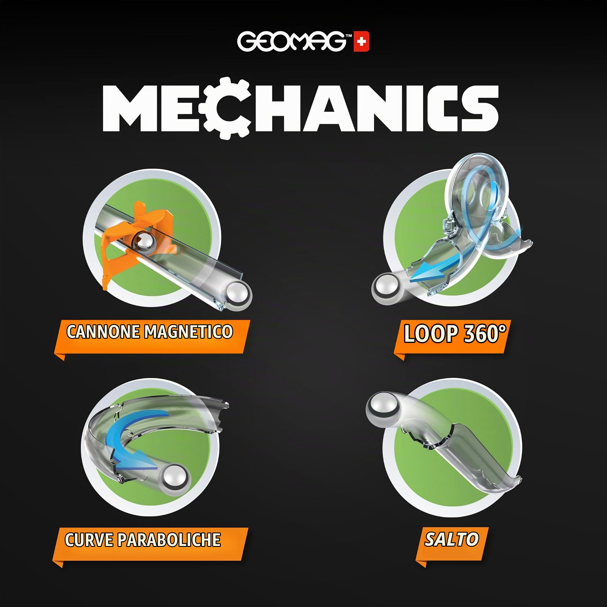 Geomag Mechanics Gravity Recycled Combo Starter Set 153 Pcs, Gioco Educativo e Creativo per Bambini, Costruzioni Magnetiche, Confezione da 153 Pezzi, Plastica riciclata