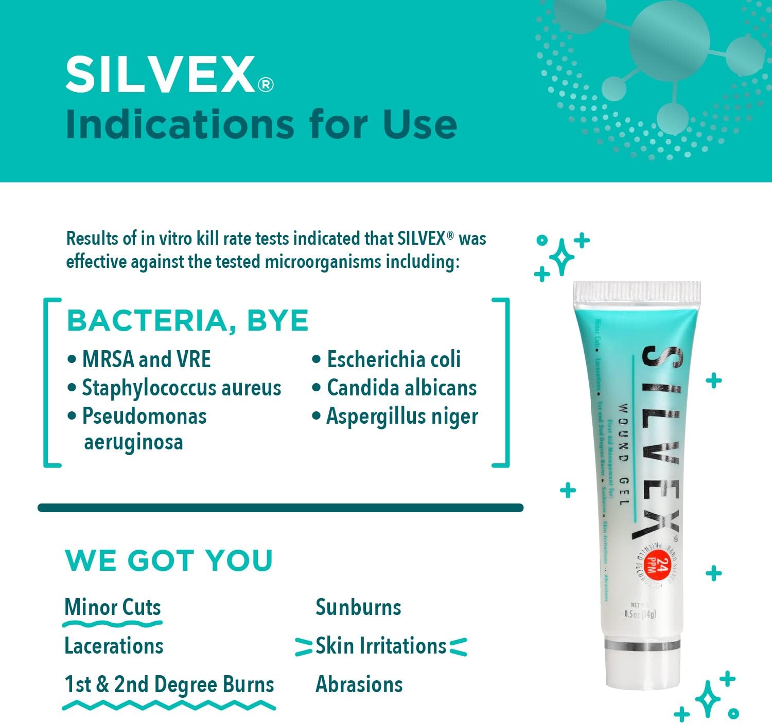Be Smart Get Prepared SILVEX Wound Gel, Nano Silver, 0.5 Fl Oz : Health & Household