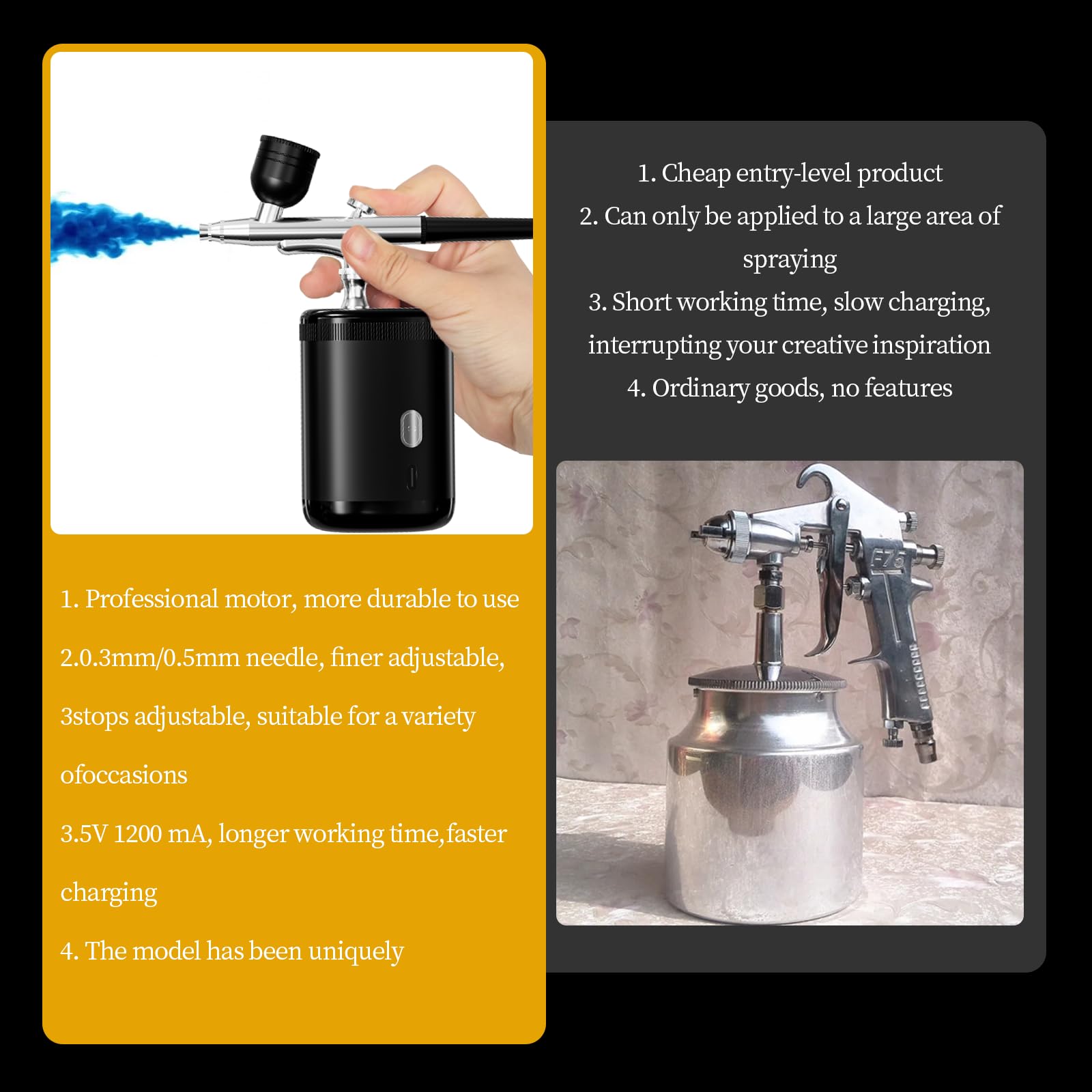 Airbrush kit: Handheld Spray Paint Gun with 0.3/0.5mm Nozzle, Rechargeable Cordless Spray Gun Sets Suitable:air Brush for Nails, Art, Color Spraying, Cake Decoration, Model Tattoos & Makeup (Black)