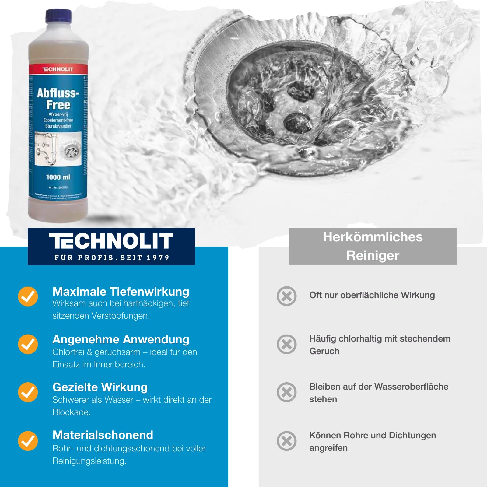 TECHNOLIT Abfluss-Free 1L | Rohrreiniger Konzentrat | Chlorfrei | Gegen Haare, Seife, Papier | Sinkt durch Wasser zur Verstopfung | Sicher für Rohre & Dichtungen | Küche, Bad, WC, Becken