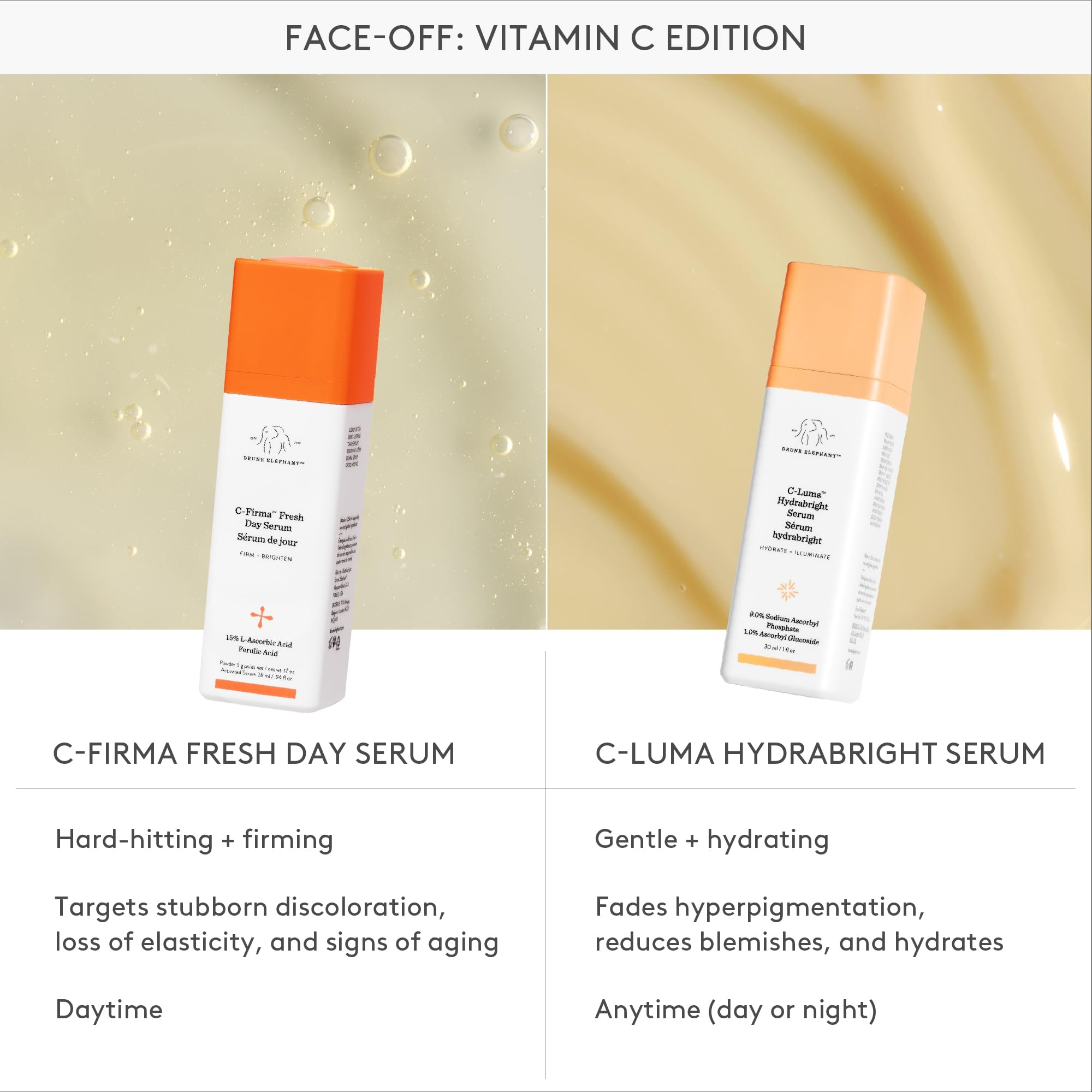 Drunk Elephant C-Firma Fresh Day Serum - 28 ml/.94 fl oz - 15% Illuminating Vitamin C - Clean Clinical Skincare - Cruelty-Free - Dermatologist-Tested - Free of Essential Oils, Silicones, and Fragrance