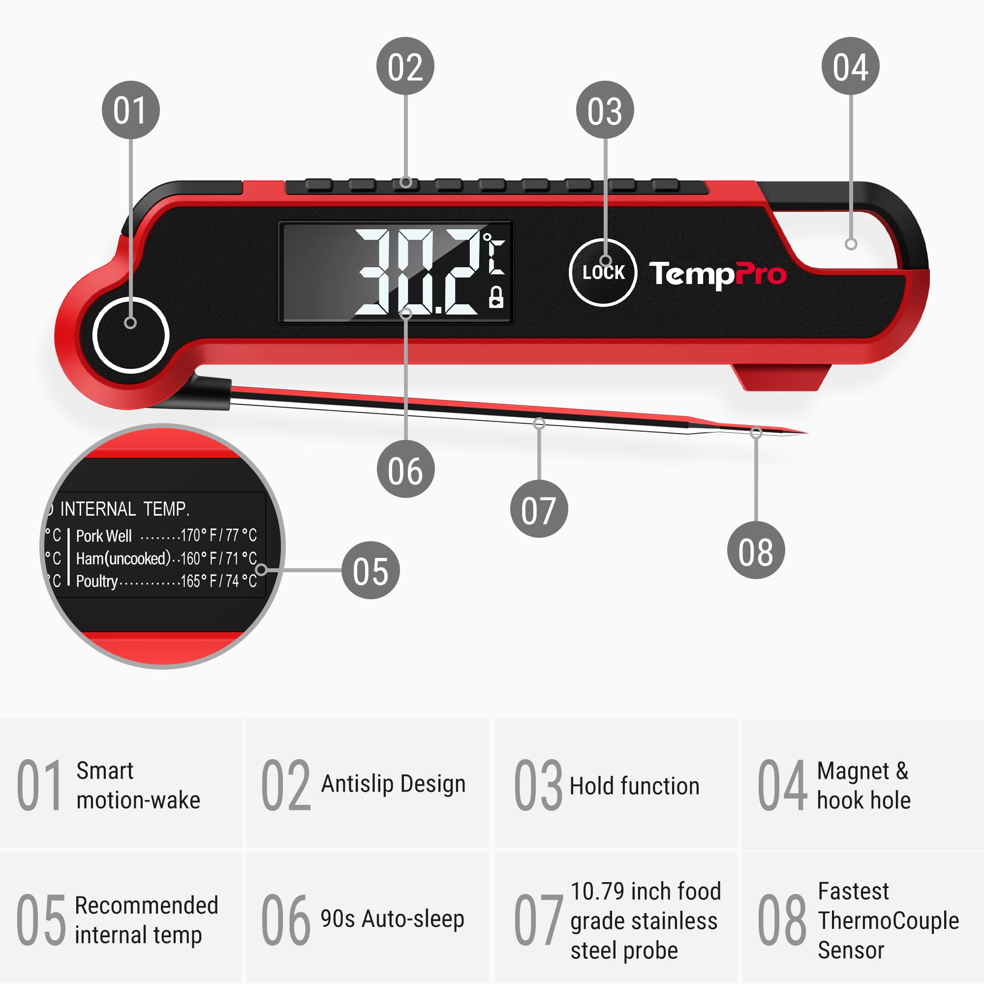 ThermoPro TP620 Thermometre Cuisine Professionnel à Lecture Instantanée, Termometre Cuison LCD à Rétroéclairage avec Détection de Mouvement, Thermometre Cuisson Numérique pour Aliments, Barbecue, Four