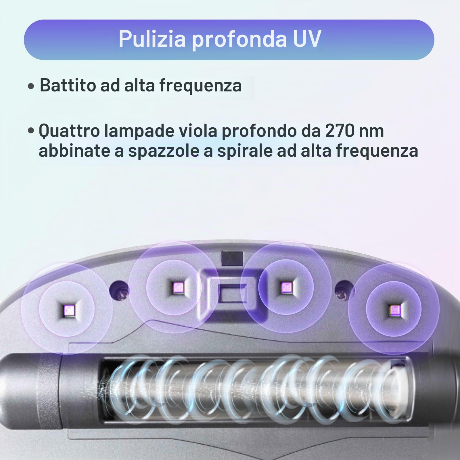 CREATULIZE Battimaterasso completamente automatico，14AW e 270nm forte aspirazione，sterilizzazione UV-C，55dB a basso rumore aspirapolvere per materassi，adatto per biancheria da letto, divani materassi
