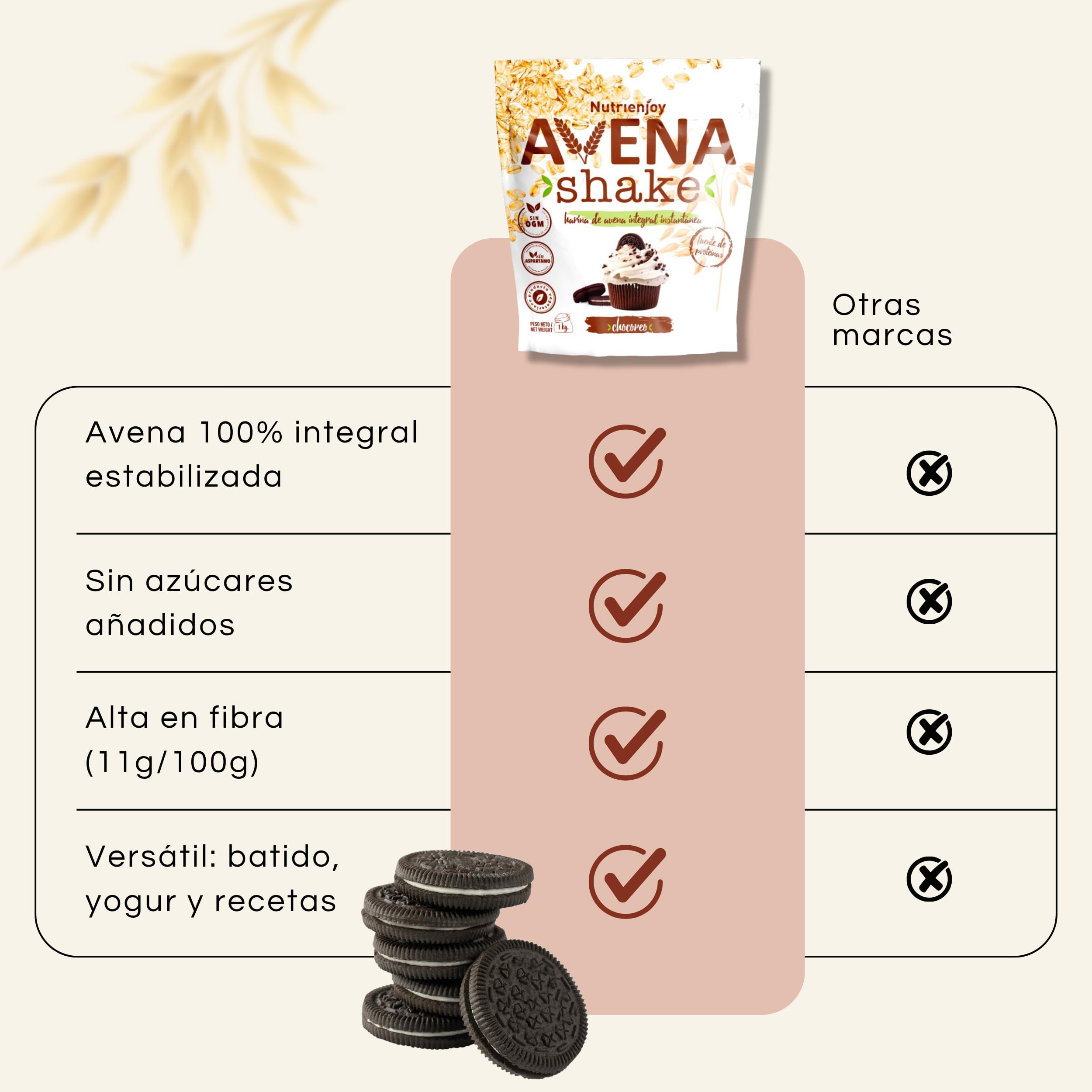 Avoine Shake (1 kg, Chocoréo)