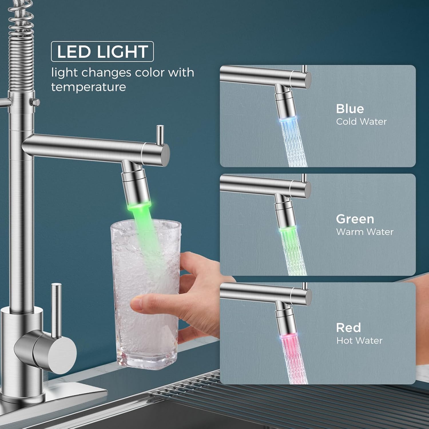 Smart Kitchen Faucet, 3 Modes Pull Down Sprayer, LED Temperature Control, Ceramic Valve,360-Degree Rotation,1 or 3 Hole Deck Plate, Double Spout. 10-Year Warranty.(Brushed Steel,KW-05SN)