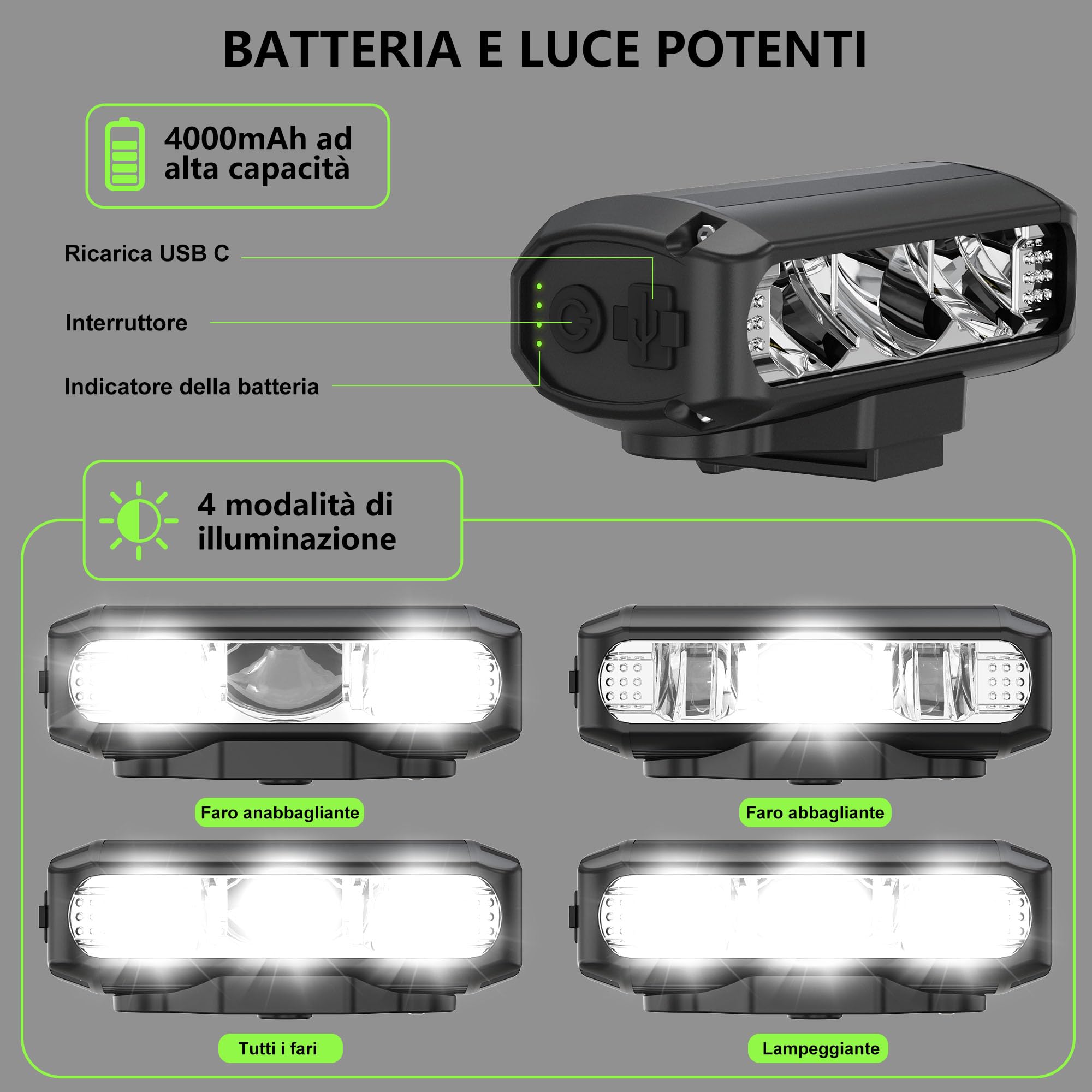 UPPEL Luci Bicicletta LED Lumens Forte USB C Carica Porta LEDs Multiple 4 Modalità Fulmine Luce Bicicletta Anteriore Migliori Luci di Alluminio Della Bici per La Guida Notturna-Nero