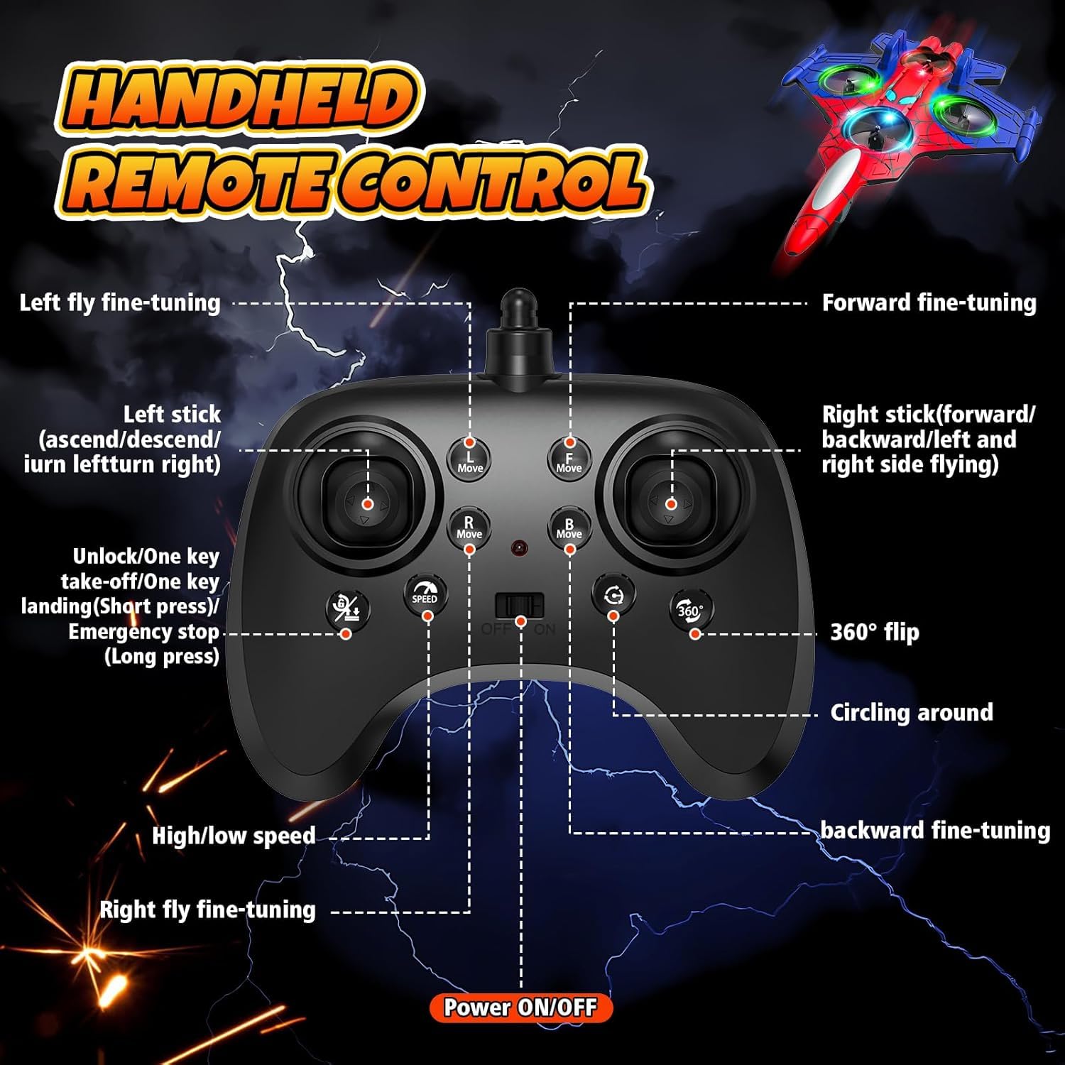 GraceDuck Avión RC para Niños de 8 Años en Adelante, Mini Drone para Niños, Avión de Combate Teledirigido, 360° Flip, Acrobacias, Juguete de Exterior, Regalo para Niños