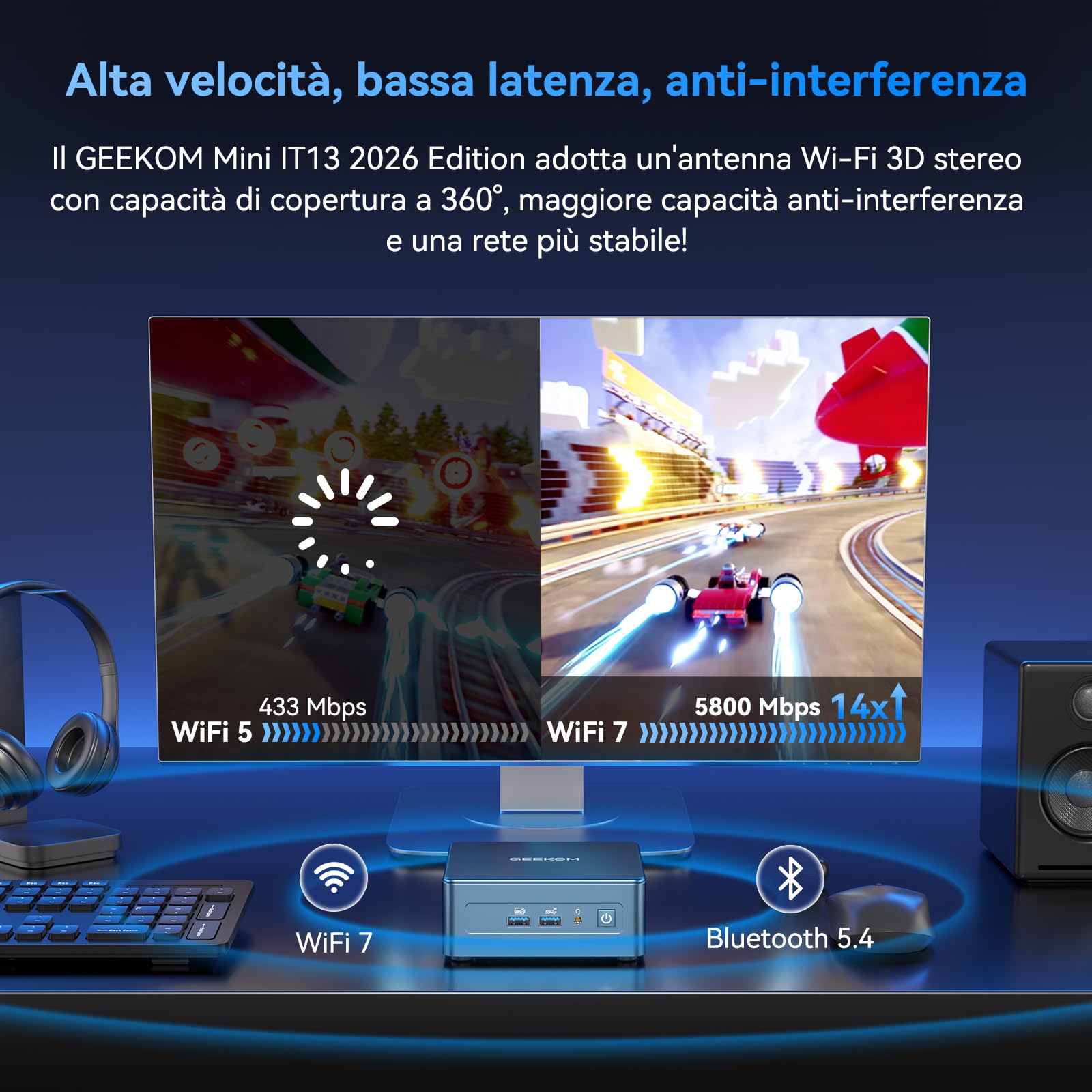 GEEKOM IT13 2026 Edition Mini PC con Intel Core Ultra 7 356H | 40 TOPS AI per Editing e Creazione | 4 schermi in 8K per Ufficio e Gaming | Wi-Fi 7 | Doppia USB4 | 32GB DDR5 RAM e 1TB SSD| Windows 11
