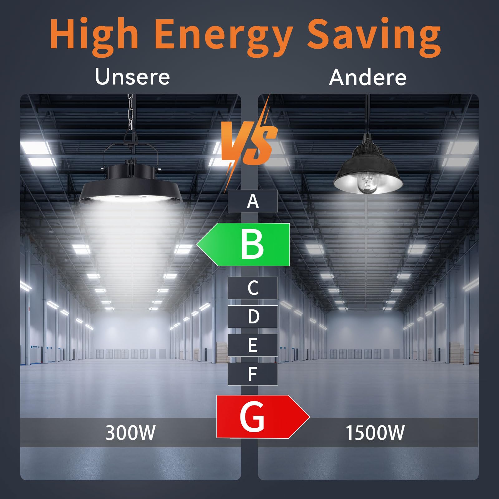 LED Hallenstrahler 300W 51000lm, Hallenbeleuchtung LED 5000K Kaltweiß, 90° Abstrahlwinkel Industrielampe, Werkstattlampe Wasserfest IP65, UFO Highbay für Keller Garage Industrieanlagen Lager