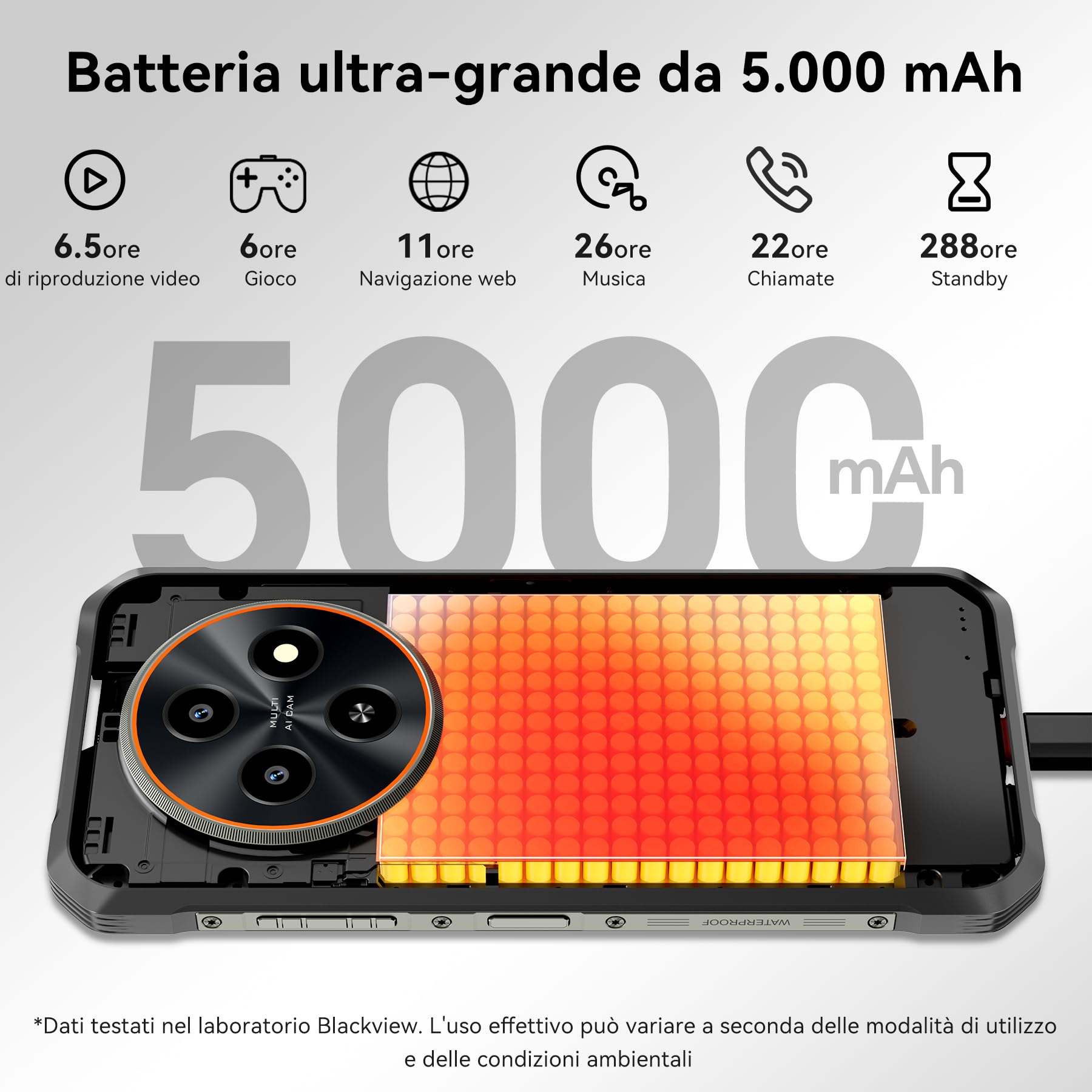 Blackview Fort 2 Rugged Smartphone Android 16 Ultrasottile 245g/10.7mm, 24GB+128GB/TF 2TB, 6.56" 90Hz, 16MP+13MP, 4G Telefono Indistruttibile IP69K, NFC/Fingerprint/Modalità Guanti/3 Anni Garanzia