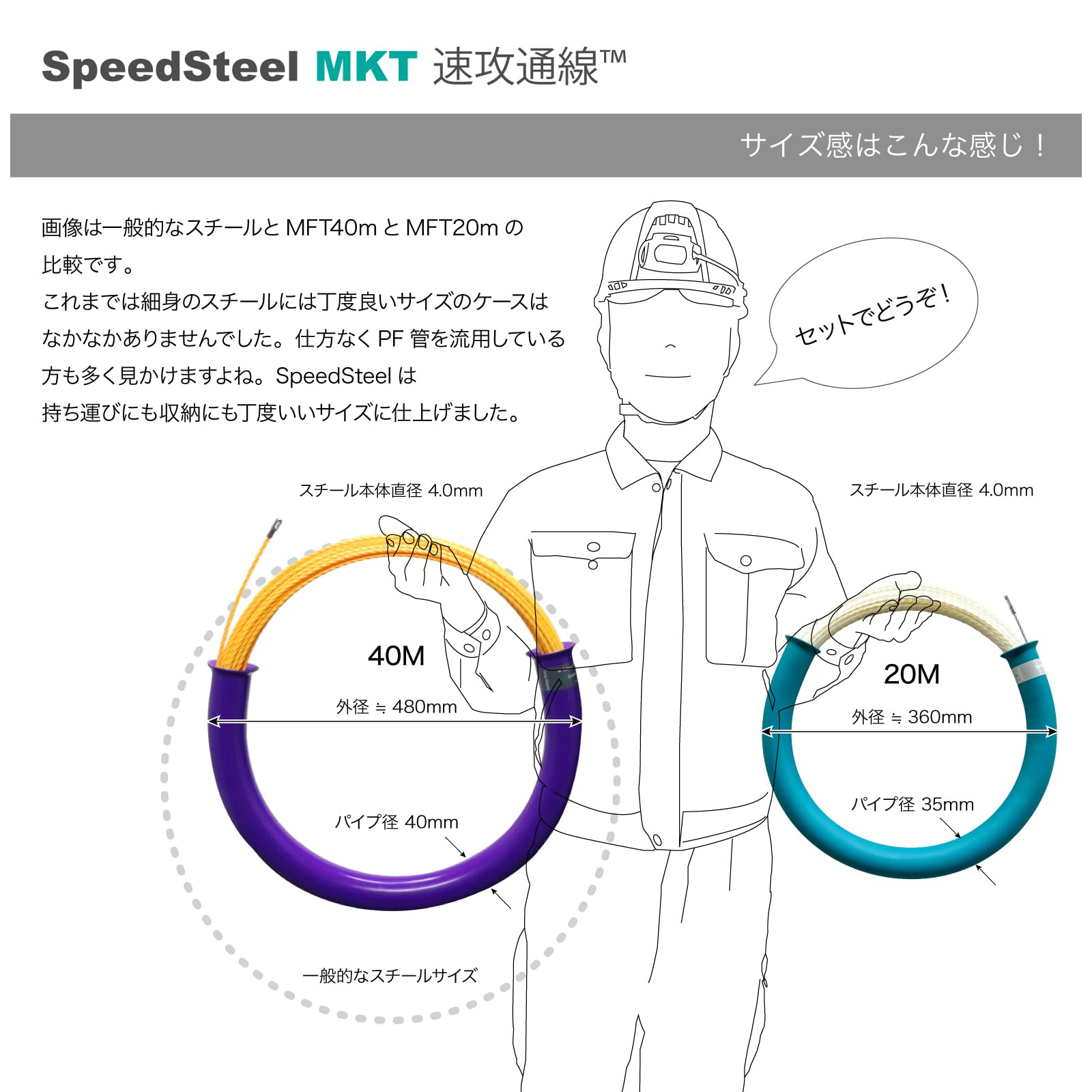 Amazon.co.jp: 他の工具と馴染むカラーに仕上げました 【な
