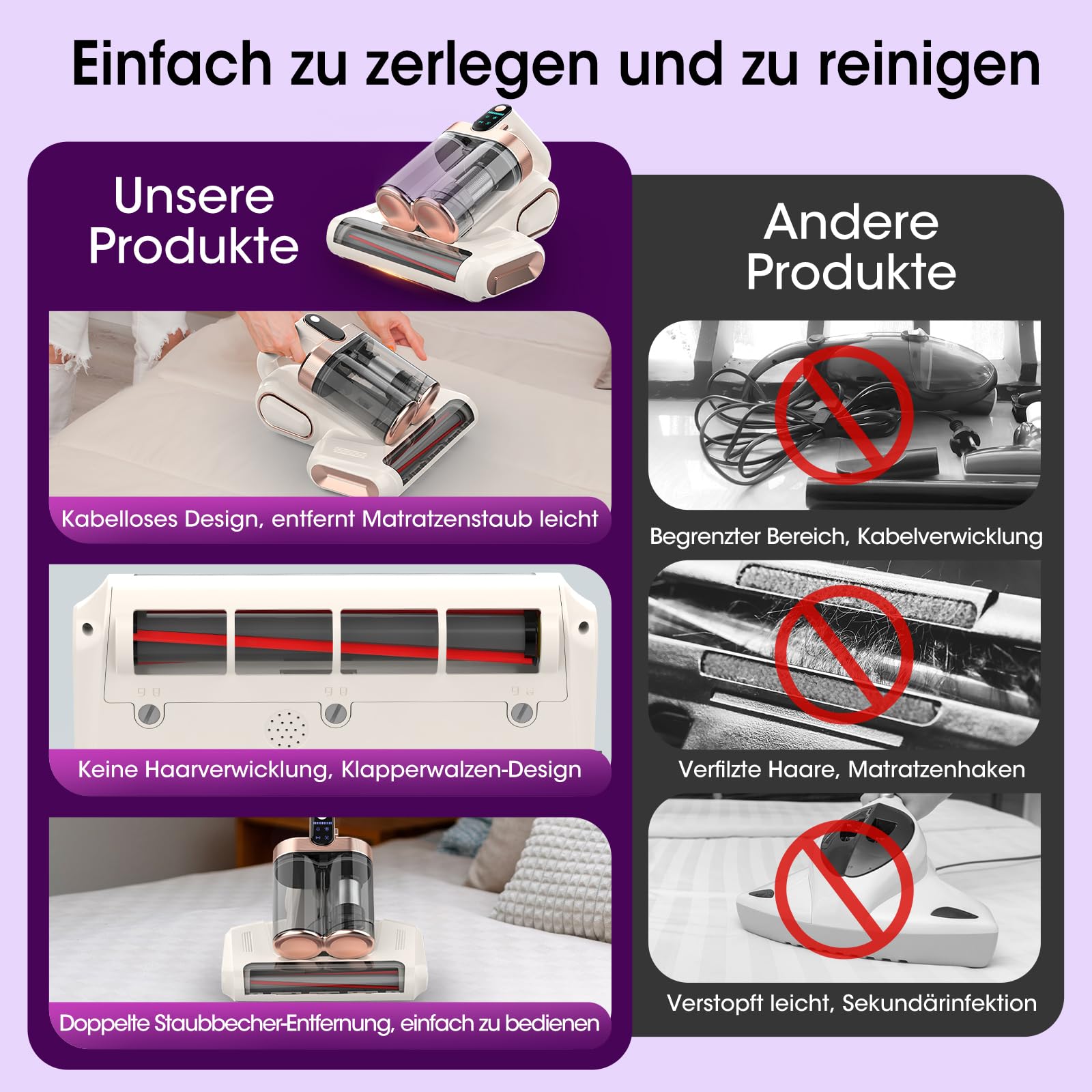 Milbensauger für Matratzen Kabellos 16Kpa Handstaubsauger, Matratzenreiniger mit 253.7nm UV-C Licht&Ultraschall, 99,9% Allergen-Entfernung, Milbenstaubsauger&Sofa Reiniger Gerät, Geschenk für Frauen