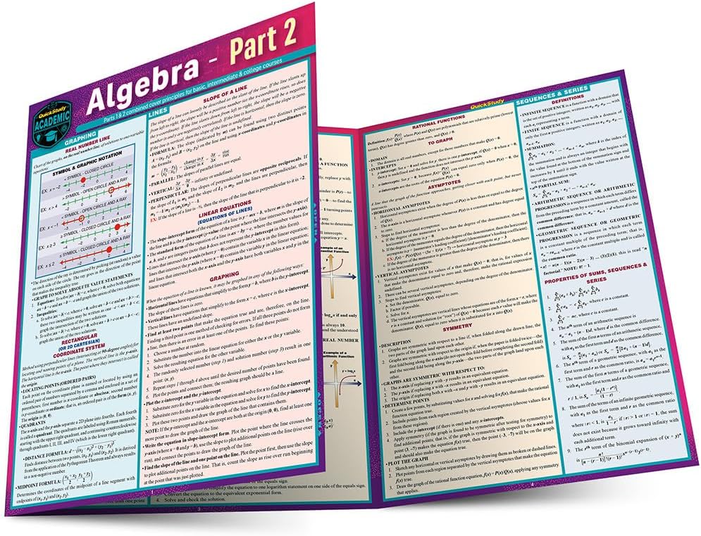 Amazon.com : Algebra Part 2: a QuickStudy Laminated Reference Guide ...