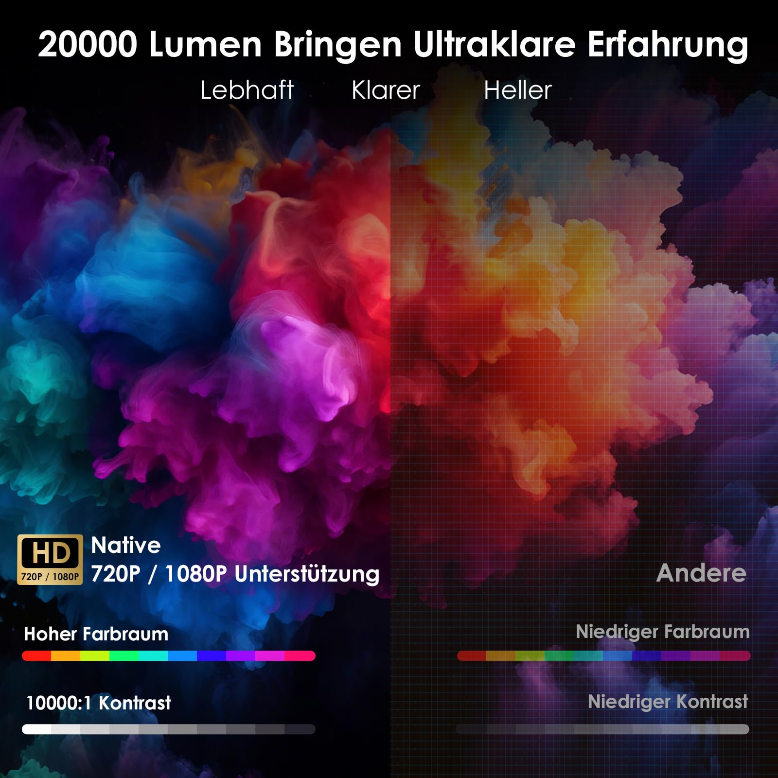 WOLFANG Mini Beamer【Integrierte Apps & WiFi 6】 1080P Tragbarer Projektor mit Bluetooth 5.4 und Auto Vertikale Trapezkorrektur, Beamer Heimkino mit 180° Ständer, Kompatibel mit iOS/Android/PC/TV-Stick