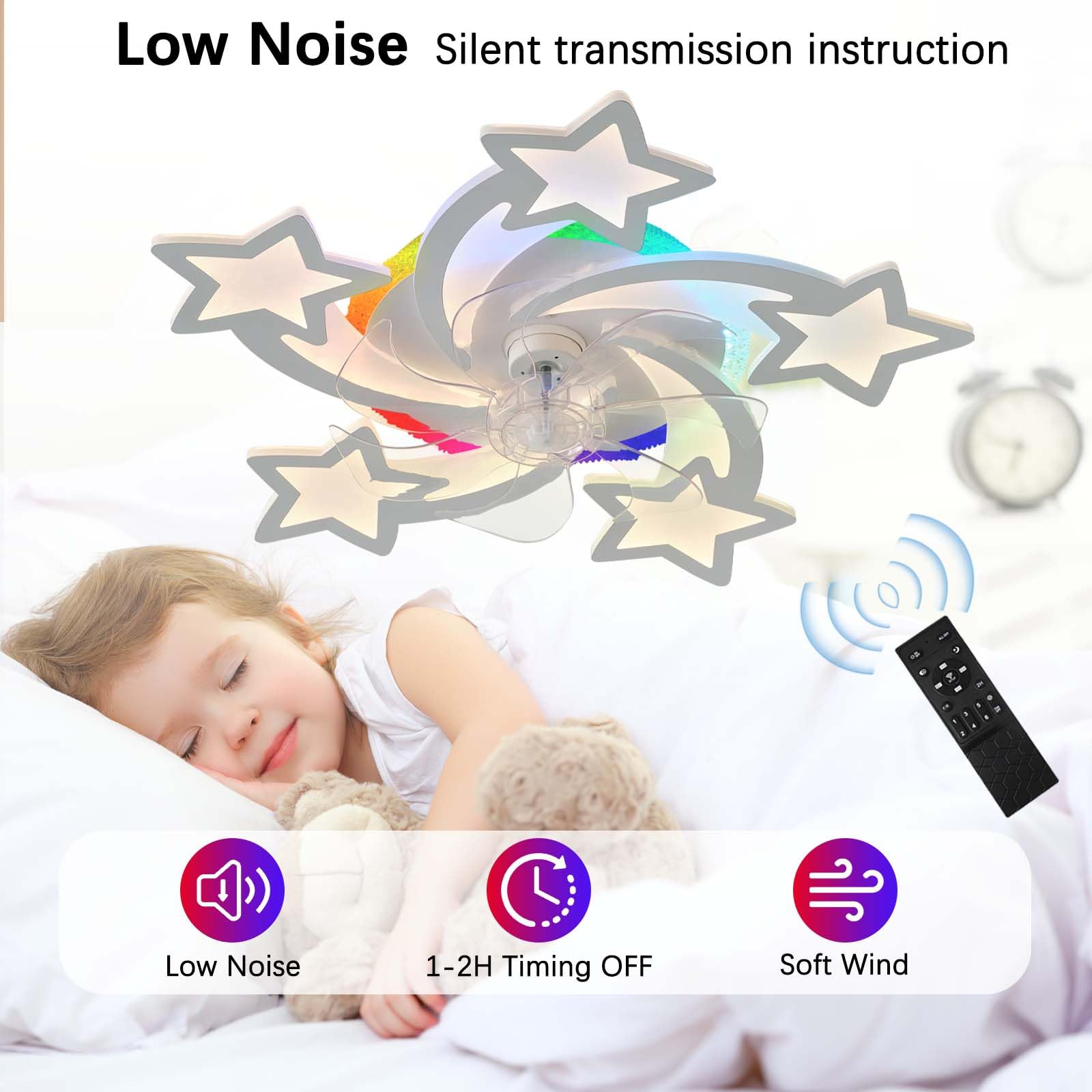 Ventilatore da Soffitto con Luce Silenzioso Star con RGB con Alexa,Plafoniera Ventilatore Reversibile Telecomando APP Tempistica,Lampadario Ventilatore Dimmerabile,6 Velocità,Camerette,Bianco
