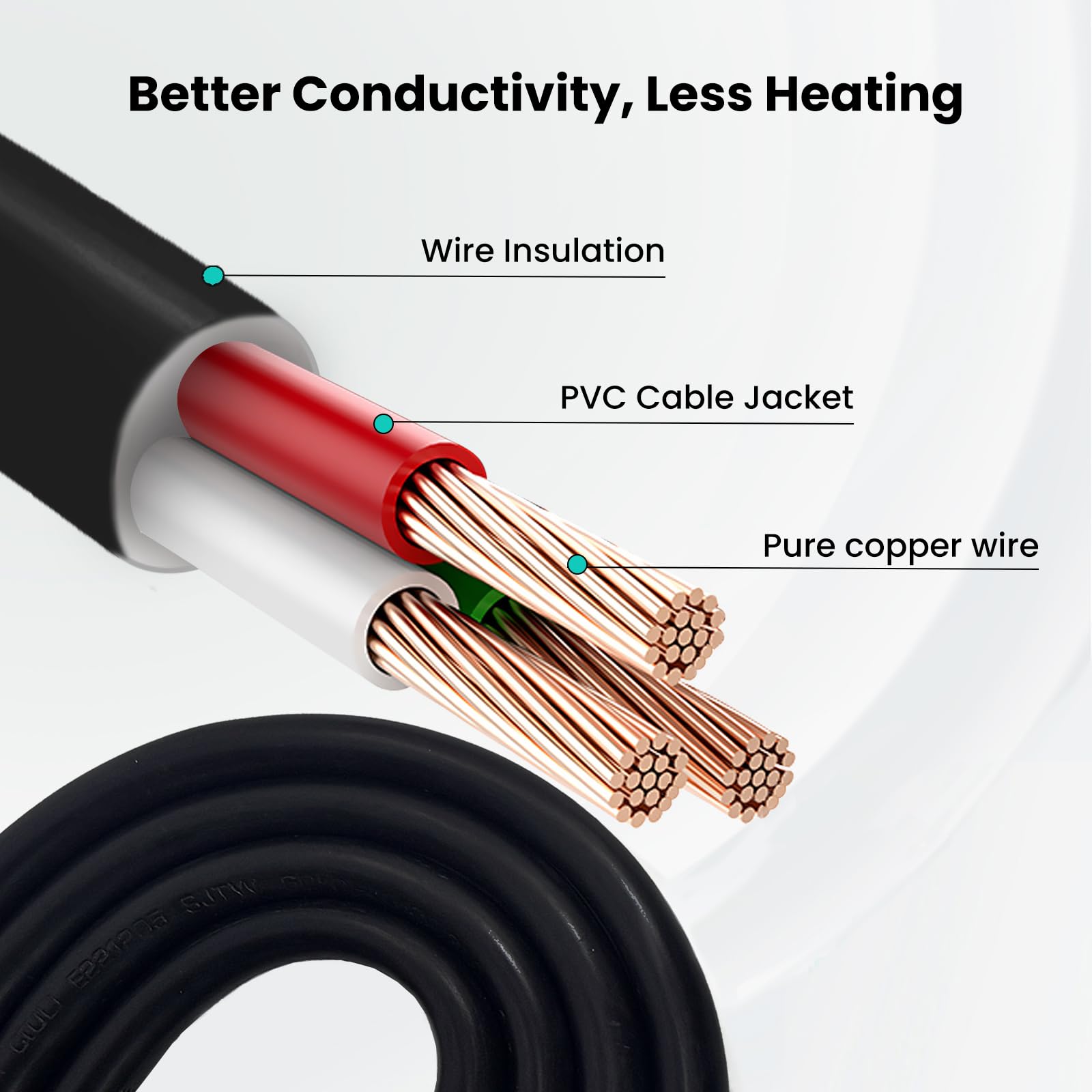 YOJOE Cable de extensión de 3 puntas para interiores, calibre 13 A, calibre 16, resistente para garaje, jardín y hogar