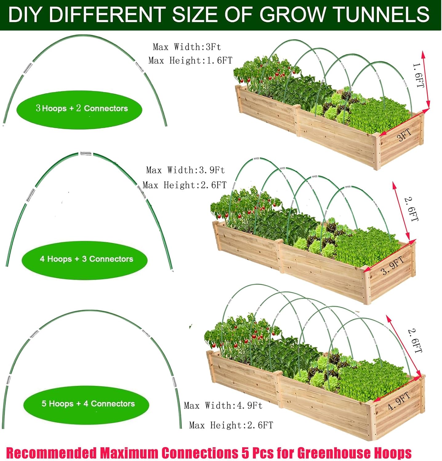 40 Pcs Greenhouse Hoops Kit, Gardening Grow Tunnel Hoops for Raised Bed Rust-Free Coated Fiberglass Garden Support Hoops Frame, Plant Supports Garden Stakes for Garden Plant Shade Cloth Row (40PCS)
