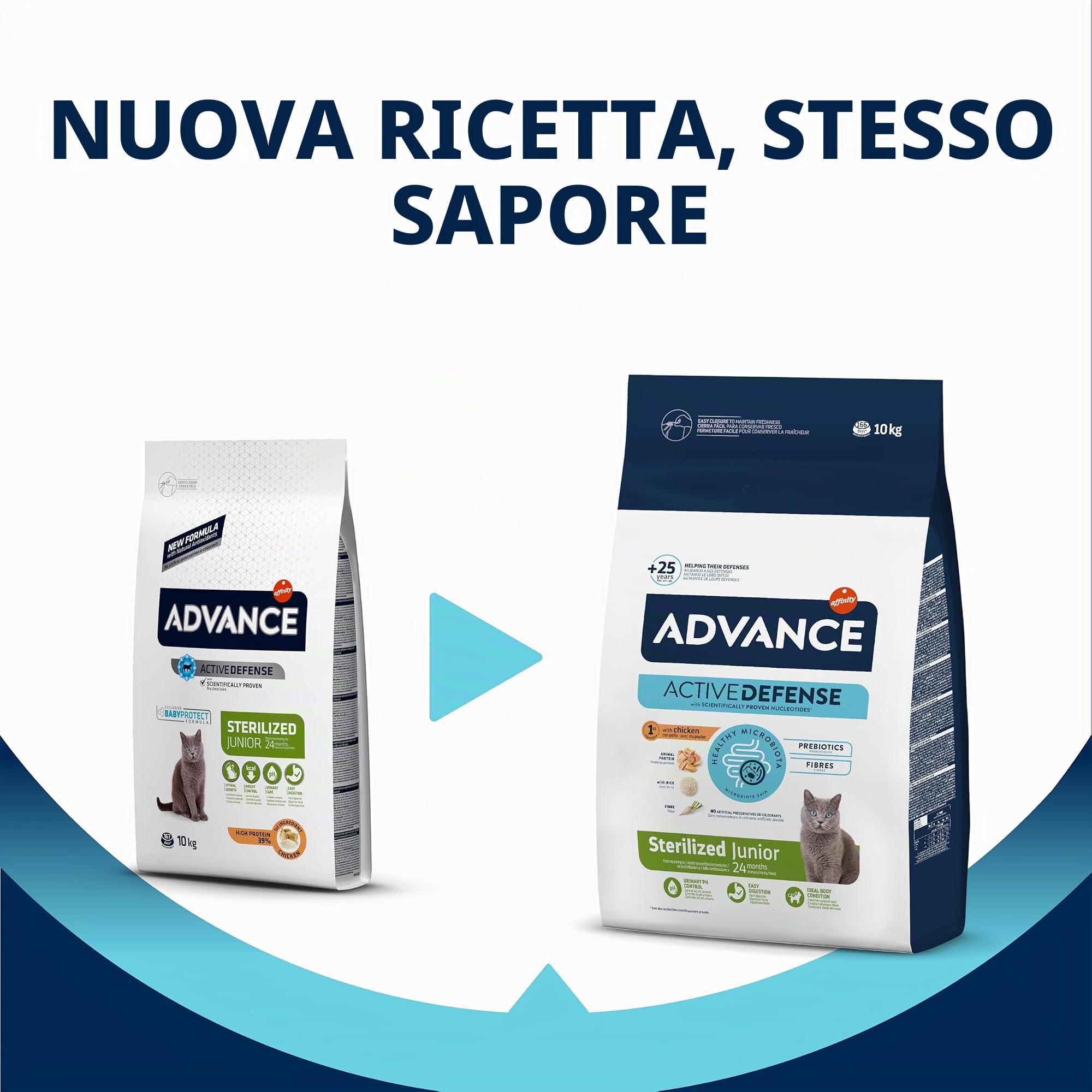 Advance Sterilized Junior - Cibo per Gatti Sterilizzati Junior con Pollo - 10kg