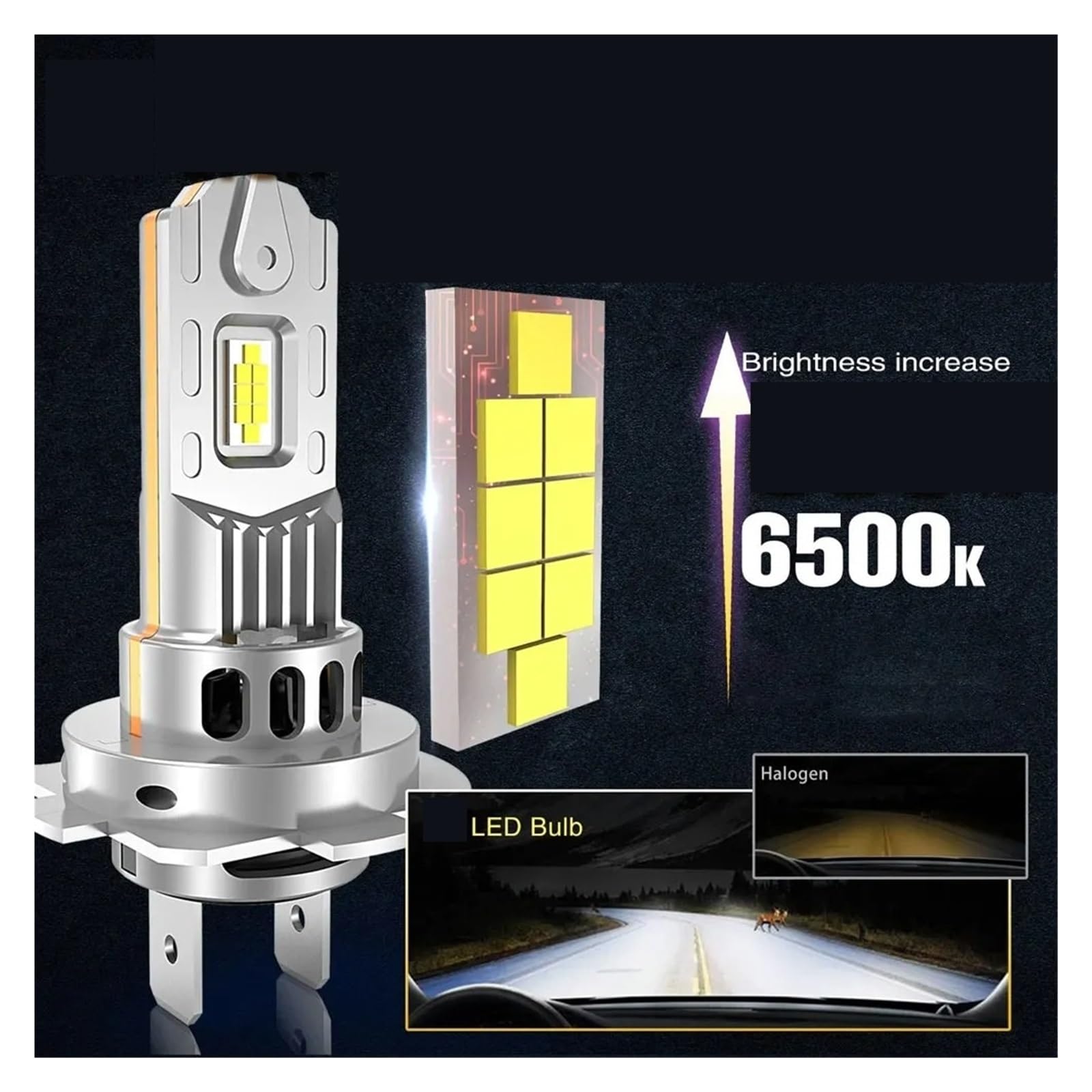 Faro anteriore completo Fari H7 LED Canbus Per Auto 2500W Automobile H4 Fendinebbia Nessun Errore Fascio E Basso Wireless 1:1 Luce 12V Faros Anteriores Completos Sinistro/Destro(2 PCS H4 LED Light)