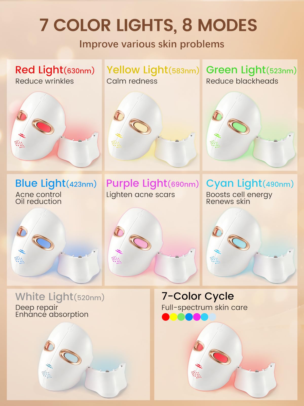 Deciniee Rotlichttherapie-Maske, Hautpflege: LED-Gesichtsmaske und Nackenmaske, 7 Farben, LED-Maske, kabellos, Anti-Aging und Hydratation für strahlende Haut, Gesichtshaut & Beauty-Geschenke