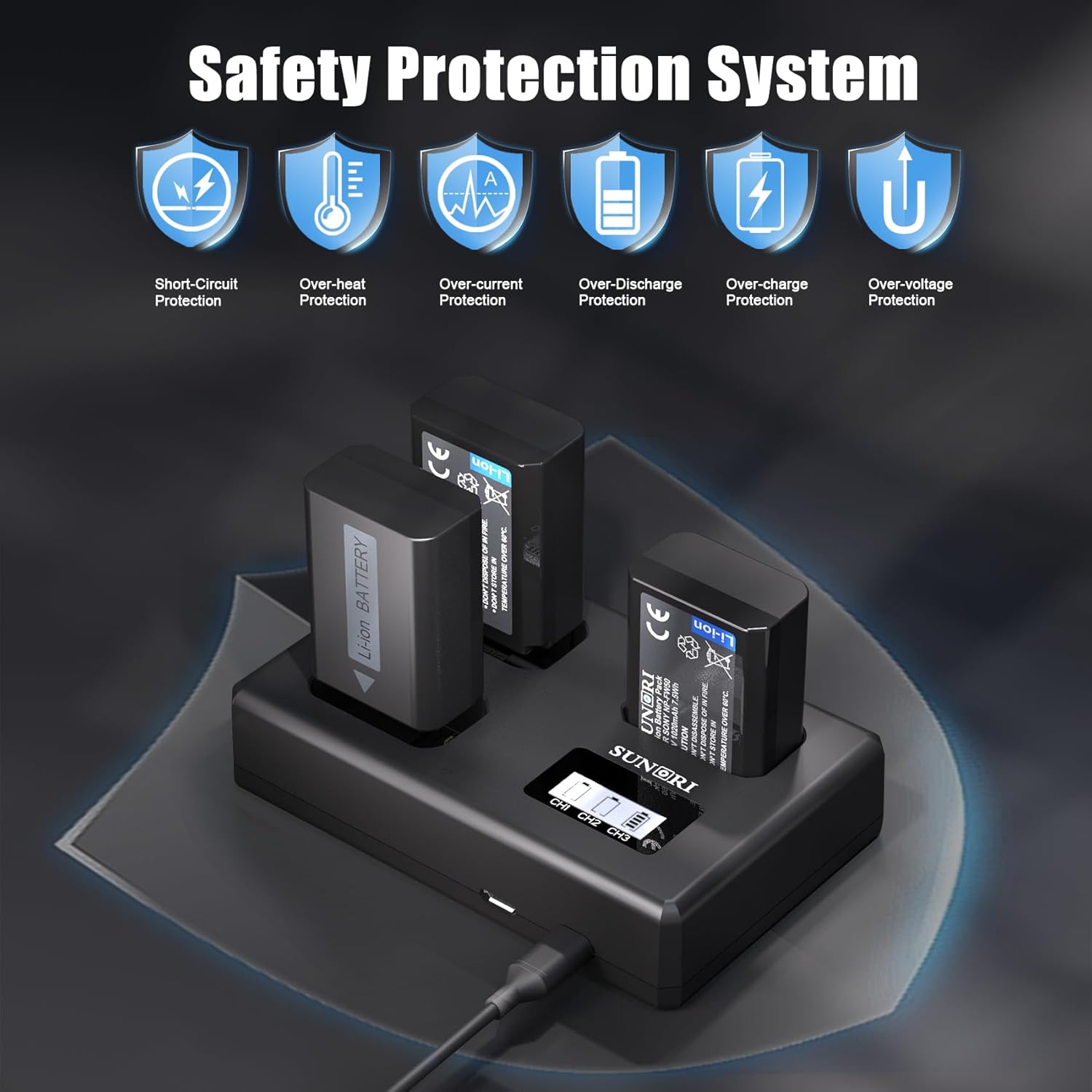 NP-FW50 Battery and Upgraded 3-Slot ZV-E10 Battery Charger Compatible for Sony Alpha A6000 A6300 A6400 A6500 A5100 A5000, A7S II, A7S, A7R II, A7R, A7 II, A7, RX10 II III IV Series (3 Pack)