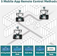 Vista 3 de Juguetes de Robot STEM para 8-14, 12 en 1 Juguetes de Robótica de Control Remoto para Niños, Kit de Construcción de Robot Programable Regalo