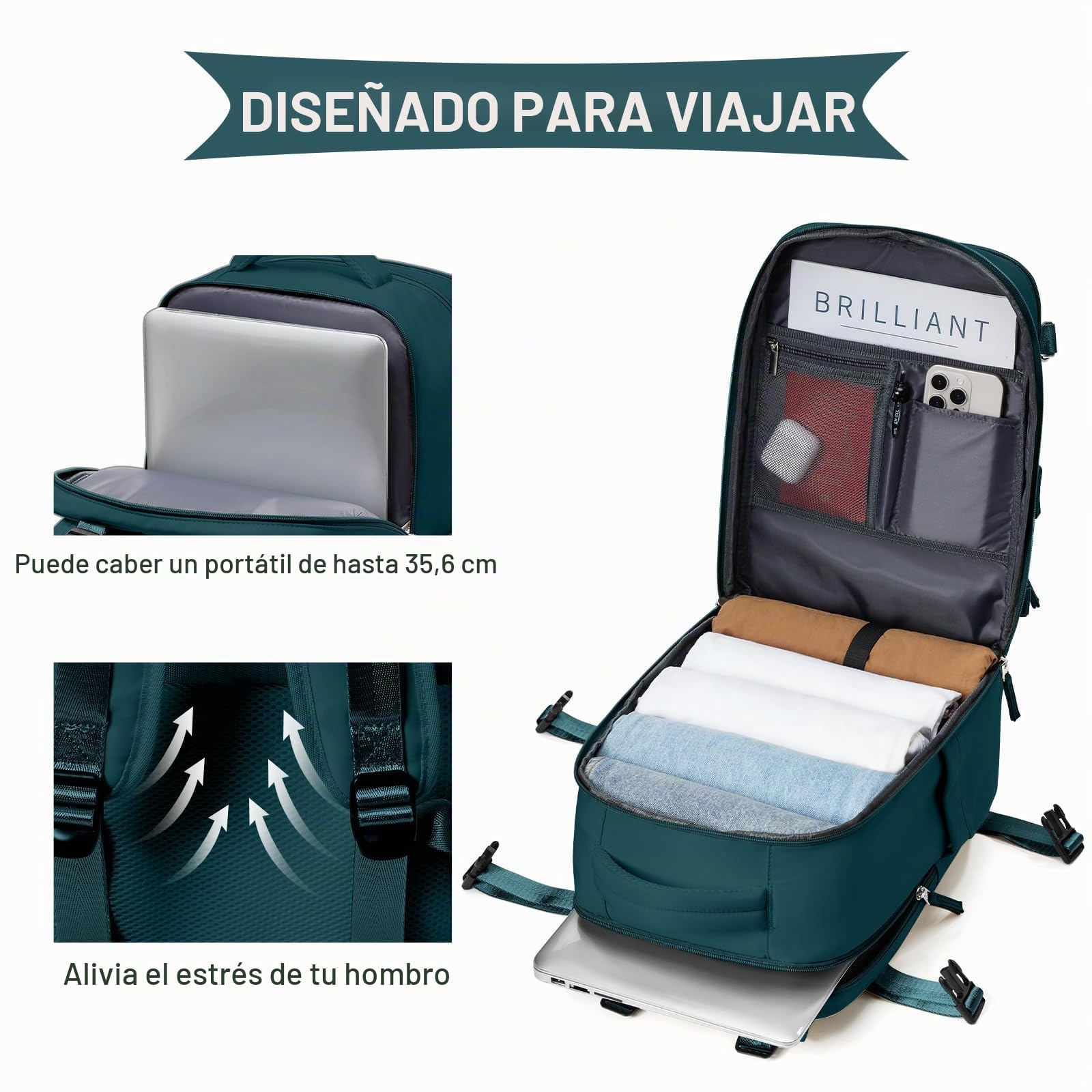 SZLX Mochila Viaje Cabina Avion 40x20x25 Mujer Ryanair Equipaje de mano 40x20x25 Ryanair Bolsa de Viaje Maletas de Viaje Cabina Avion Mochila Ordenador Portatil 14 Pulgadas Hombre 20L,Azul pavo real