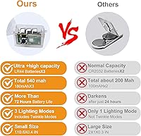 Vista 3 de AIKEI Paquete de 12 luces LED de hadas que funcionan con pilas, guirnaldas de luces impermeables de 7 pies, 20 luces LED de luciérnagas estrelladas