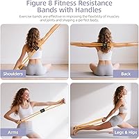 Vista 3 de Figure 8 Resistance Bands with Handles for Women Men, Exercise Bands for Back, 8 Shaped Resistance Bands for Arms, Shoulder, Leg Stretching