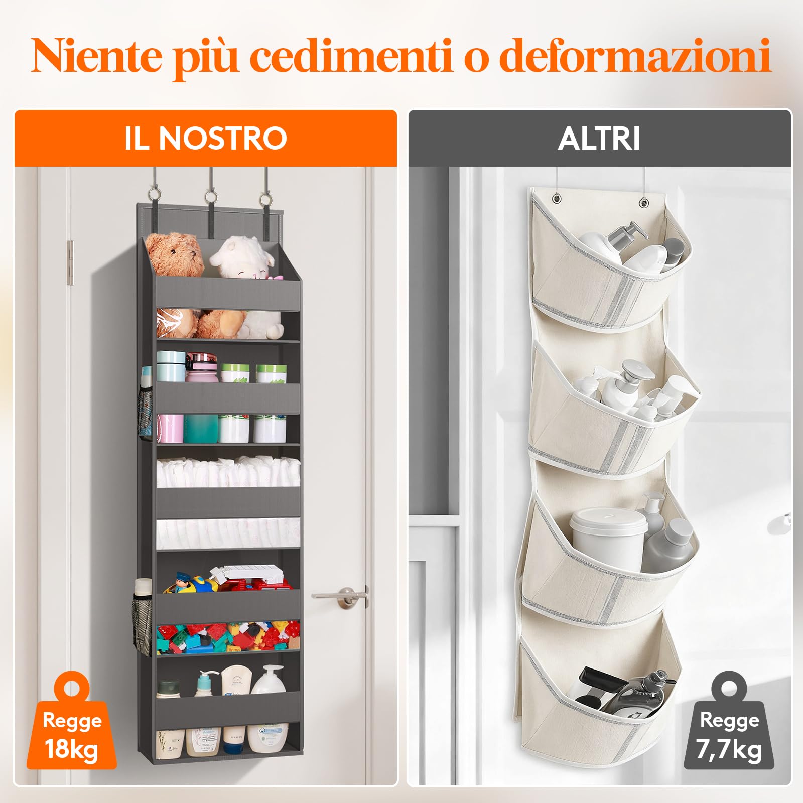 Lifewit Portaoggetti da Appendere con 4 Tasche Laterali e 2 Ganci, Organizer Appendere, Capacità 18 kg (40 lbs), Mensole Porta per Camera da Letto, Bagno, 5 Ripiani, 5 Scomparti, Grigio