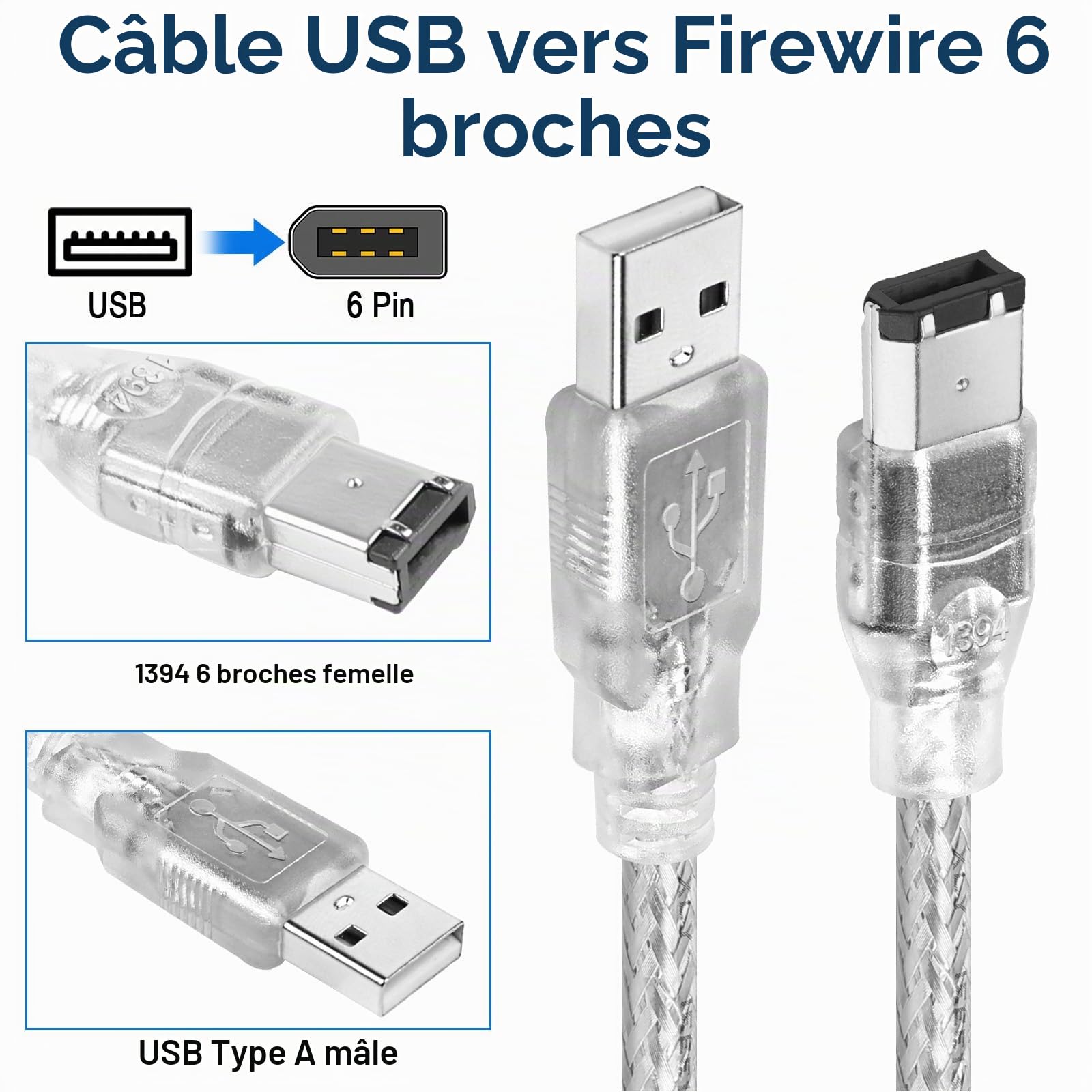 Herfair Câble USB vers mâle 6 broches, adaptateur de transfert de données, convertisseur iLink FireWire 400 DV pour ordinateur portable vers caméscope, caméra DV, 1,8 m