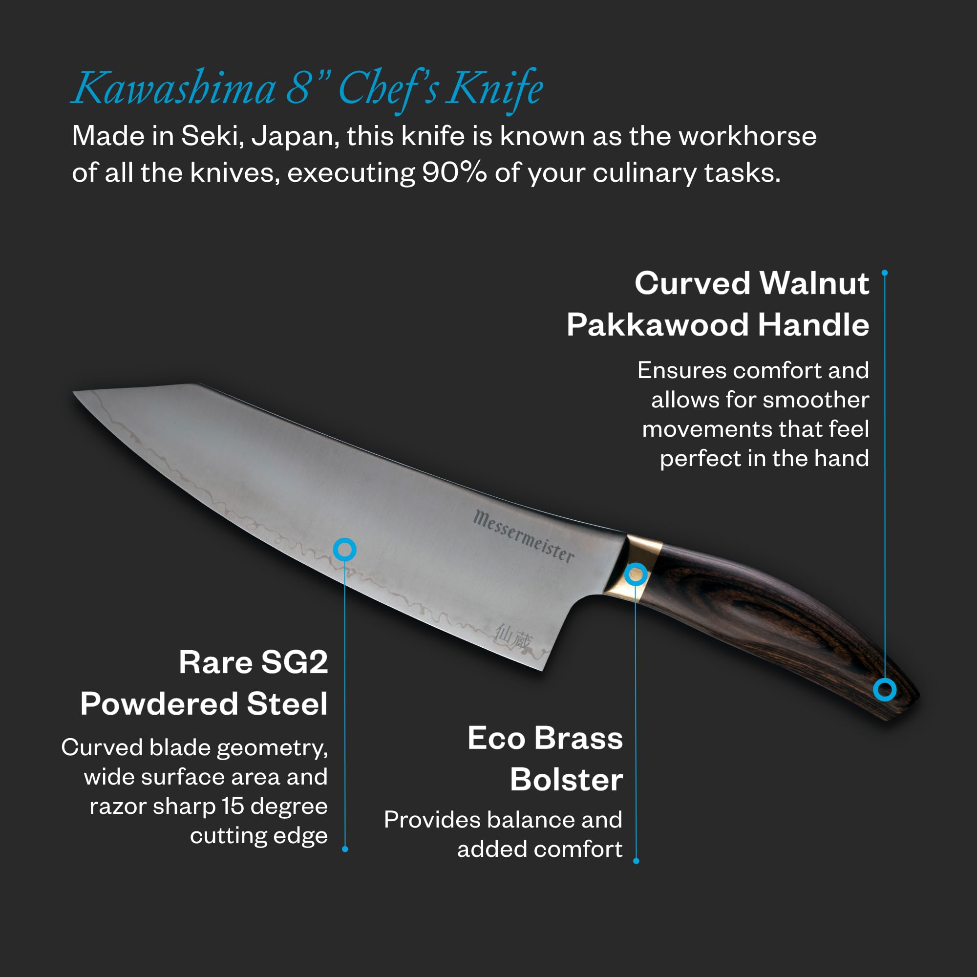 Messermeister Kawashima 8” Chef’s Knife - SG2 Powdered Steel, Eco-Brass Bolster & Walnut Pakkawood Handle - Made in Seki, Japan — Amazon image 2