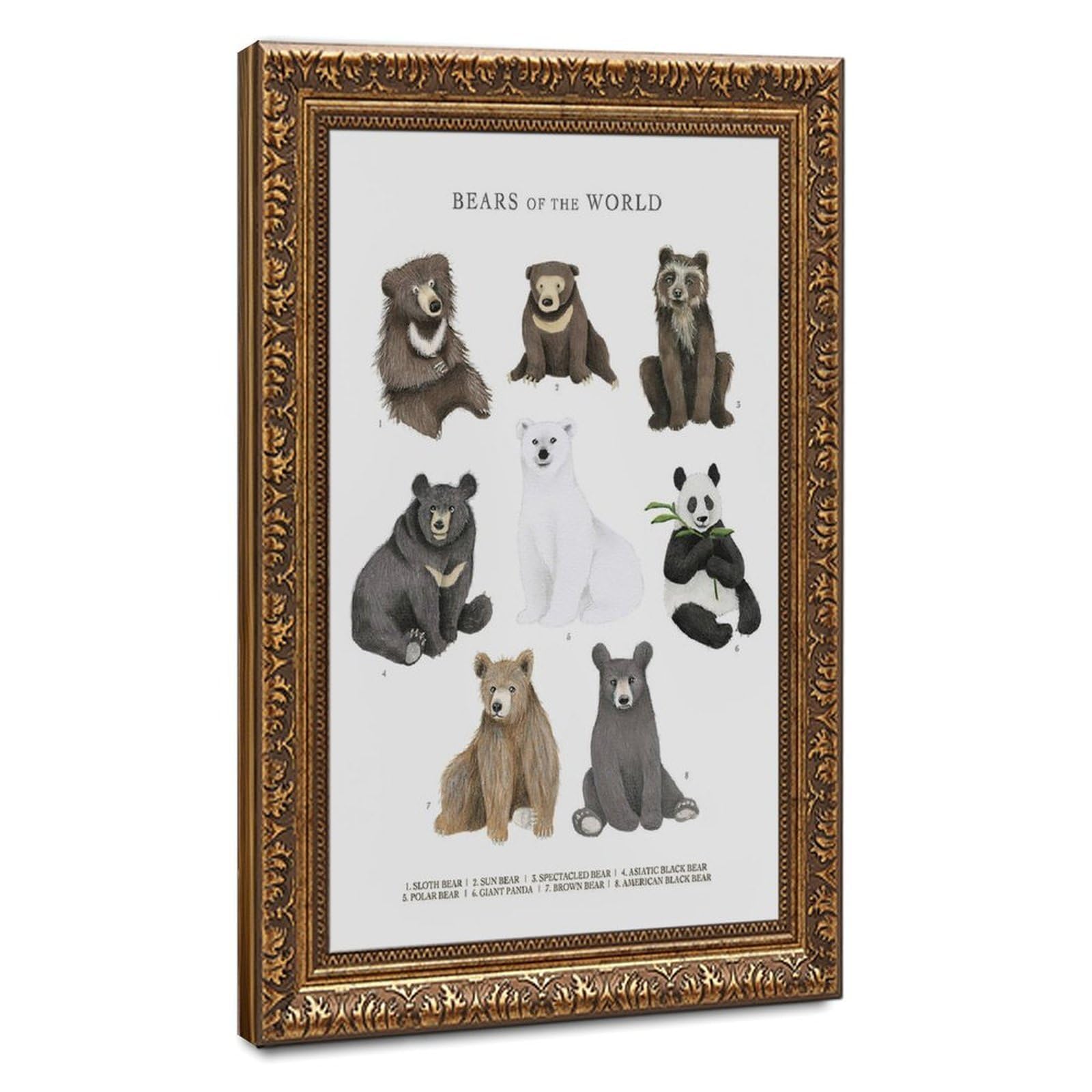 Bareronor Bear Conservation Art Poster Canvas Poster Bedroom Decor Landscape Office Room Decor Gift 12" L X 18" W