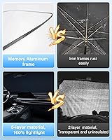 Vista 4 de Parasol para parabrisas de auto para Honda CRV 2023 2024 2025 2026, cubierta de ventana delantera, ajuste personalizado, accesorios CR-V SUV