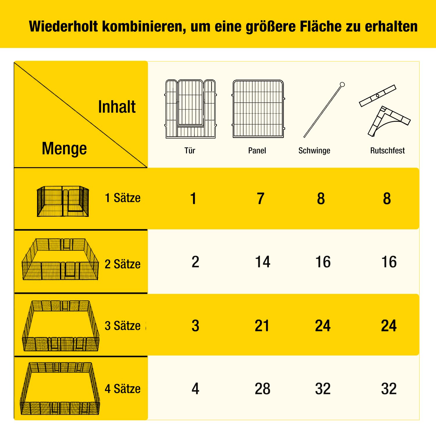 Aivituvin Welpenlaufstall Hundezaun 8 Gitter je 69 x 79 cm Freilaufgehege Starkes Welpenauslauf Hundelaufstall Tierlaufstall mit Tür für Hunde Wohnung Garten (Schwarz, L, 8 Platten)