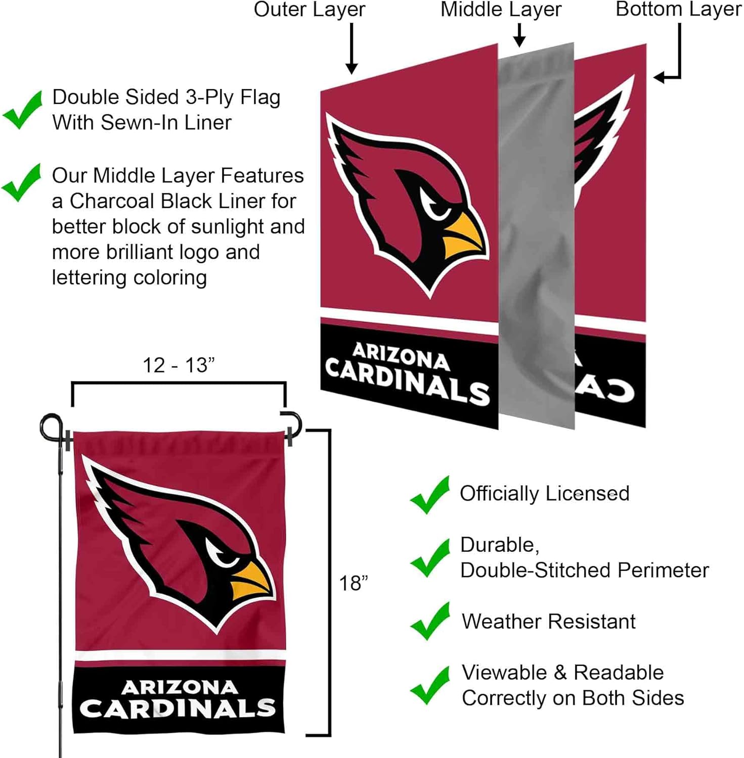 Arizona Cardinals Double Sided Garden Flag - Image 6