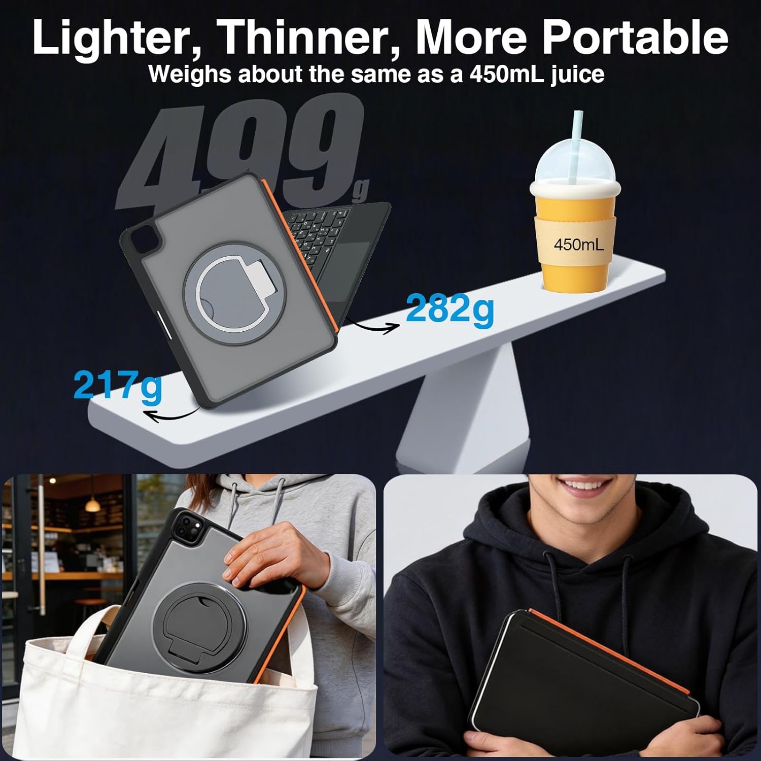 for iPad A16 11th/10th Gen & Air 11" M3/M2 & 5th/4th Gen & Pro 11" 4/3/2/1 Gen Keyboard Case, 360° Rotatable Detachable, Full Edge Protection, Large Touchpad, Pen & Tips Holder, 7-Color Backlight