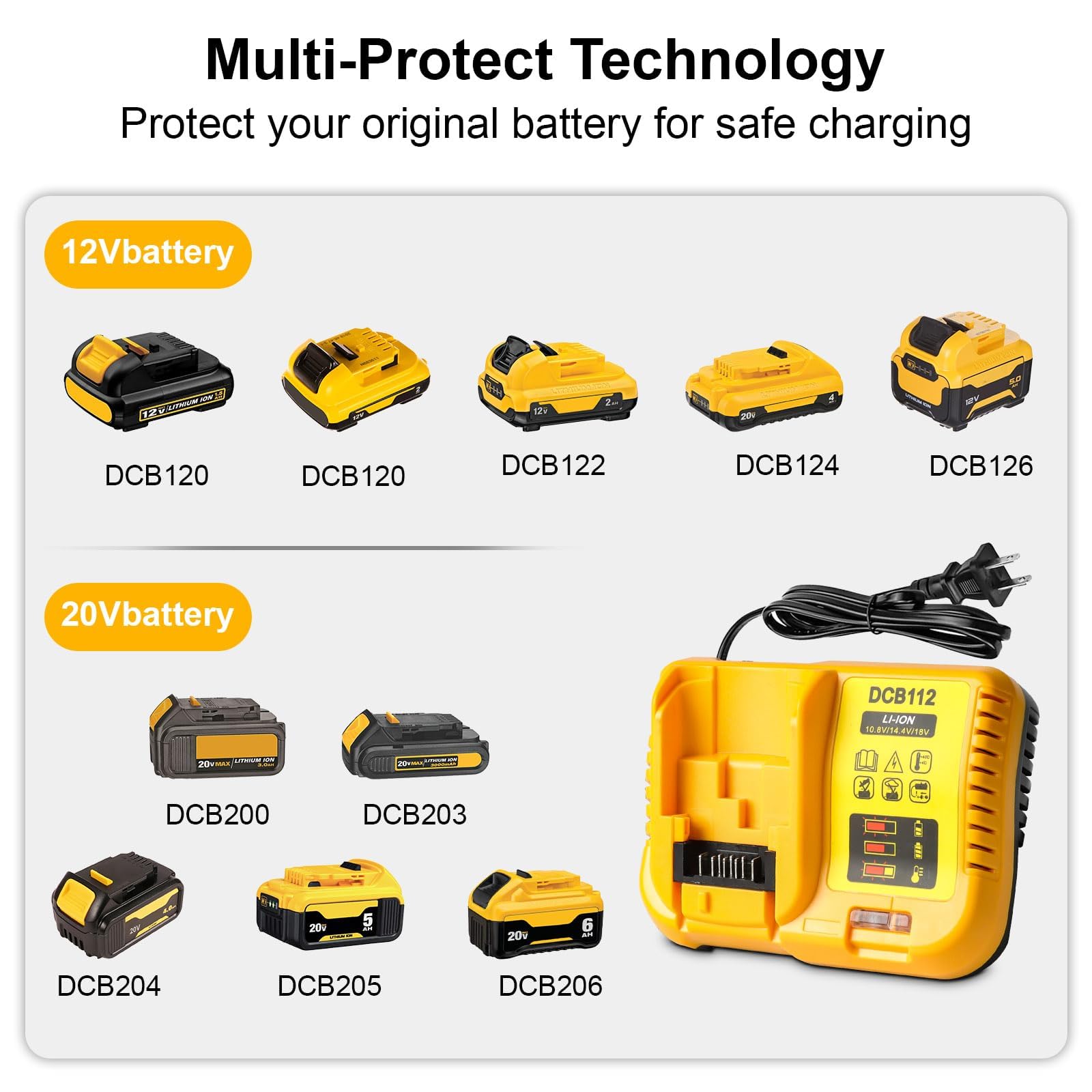 Paquete de 2 baterías de repuesto de 3.0 Ah para batería DeWalt de 20 V con estación de carga de batería DCB112 para DCB200 DCB120