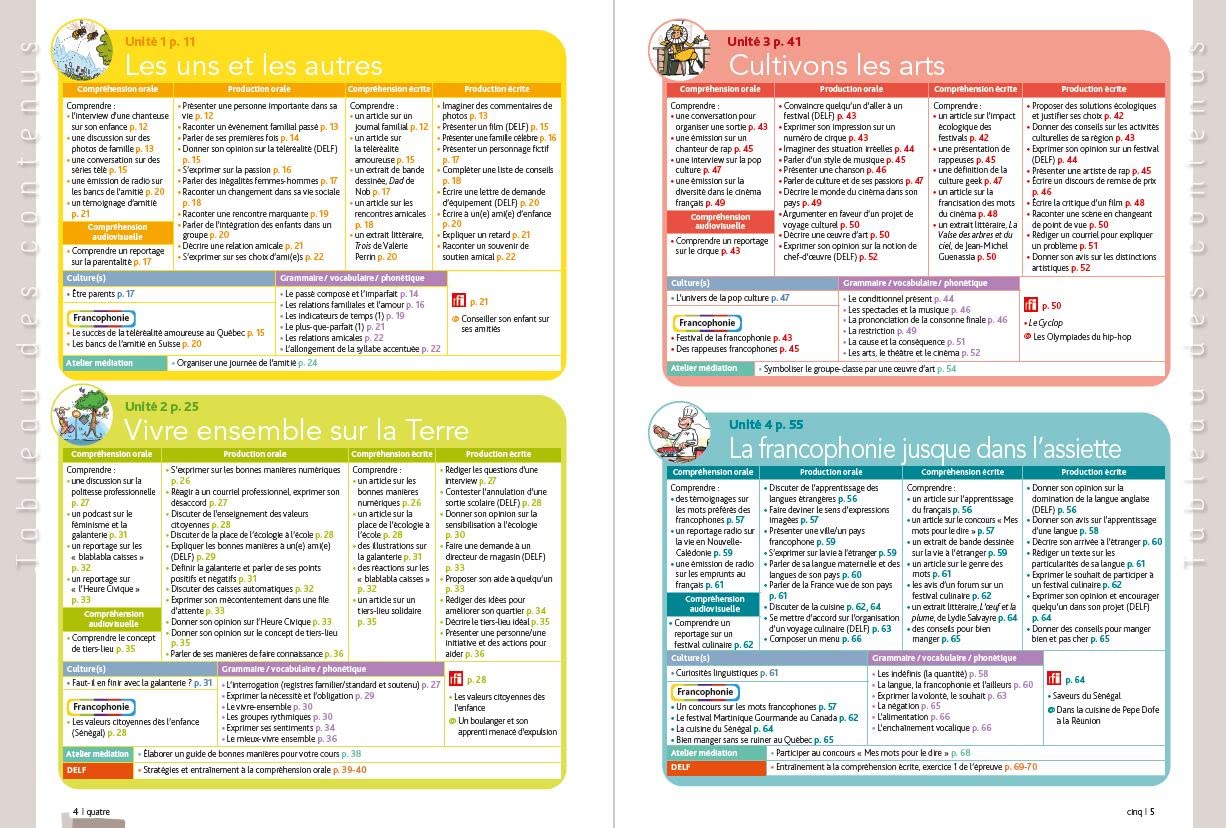 Edito. Méthode de Français. Niveau B1. Per le Scuole superiori. Con Didierfle App: Livre de l'élève + didierfle.app