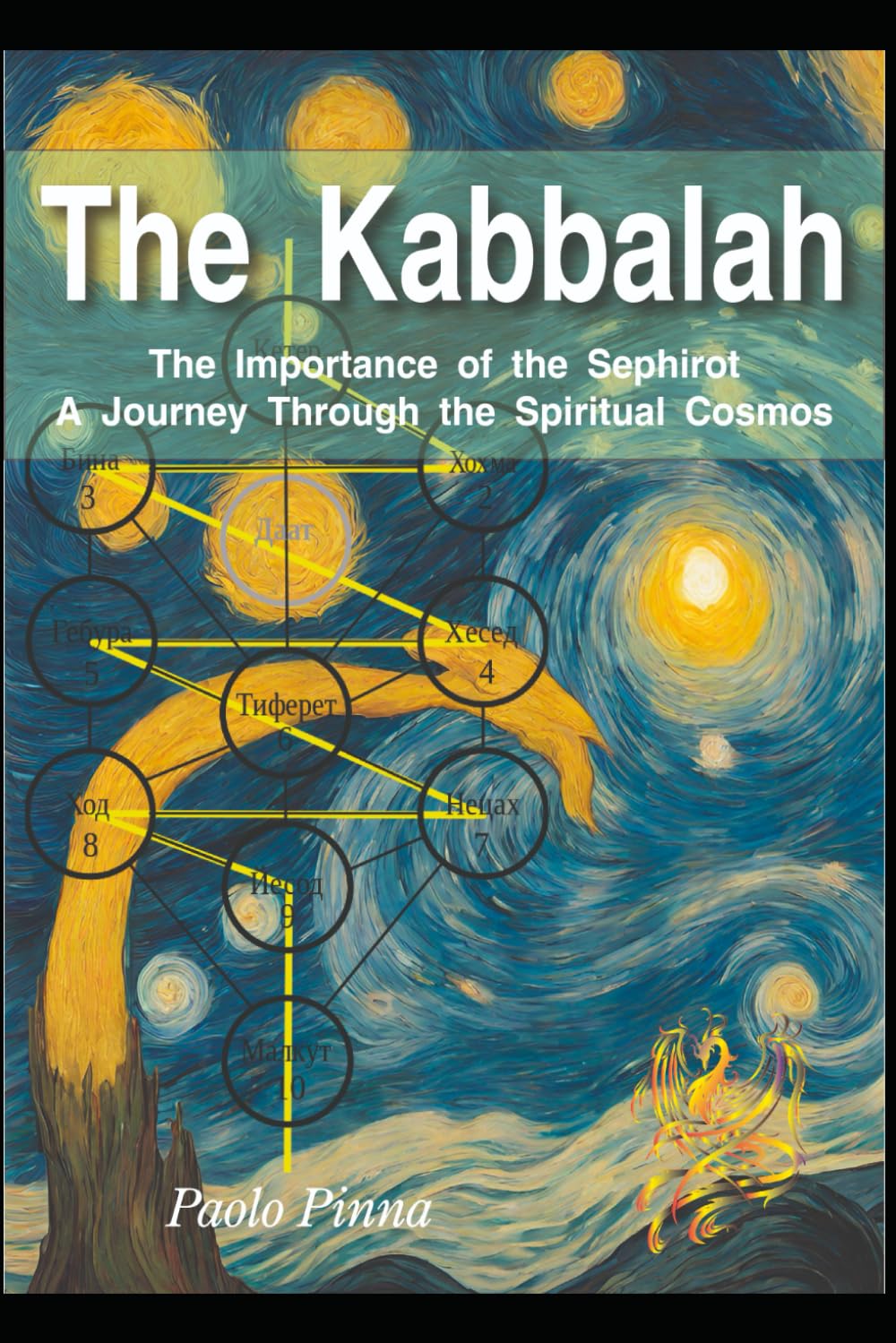THE Kabbalah: The Importance of the Sephirot – A Journey Through the Spiritual Cosmos