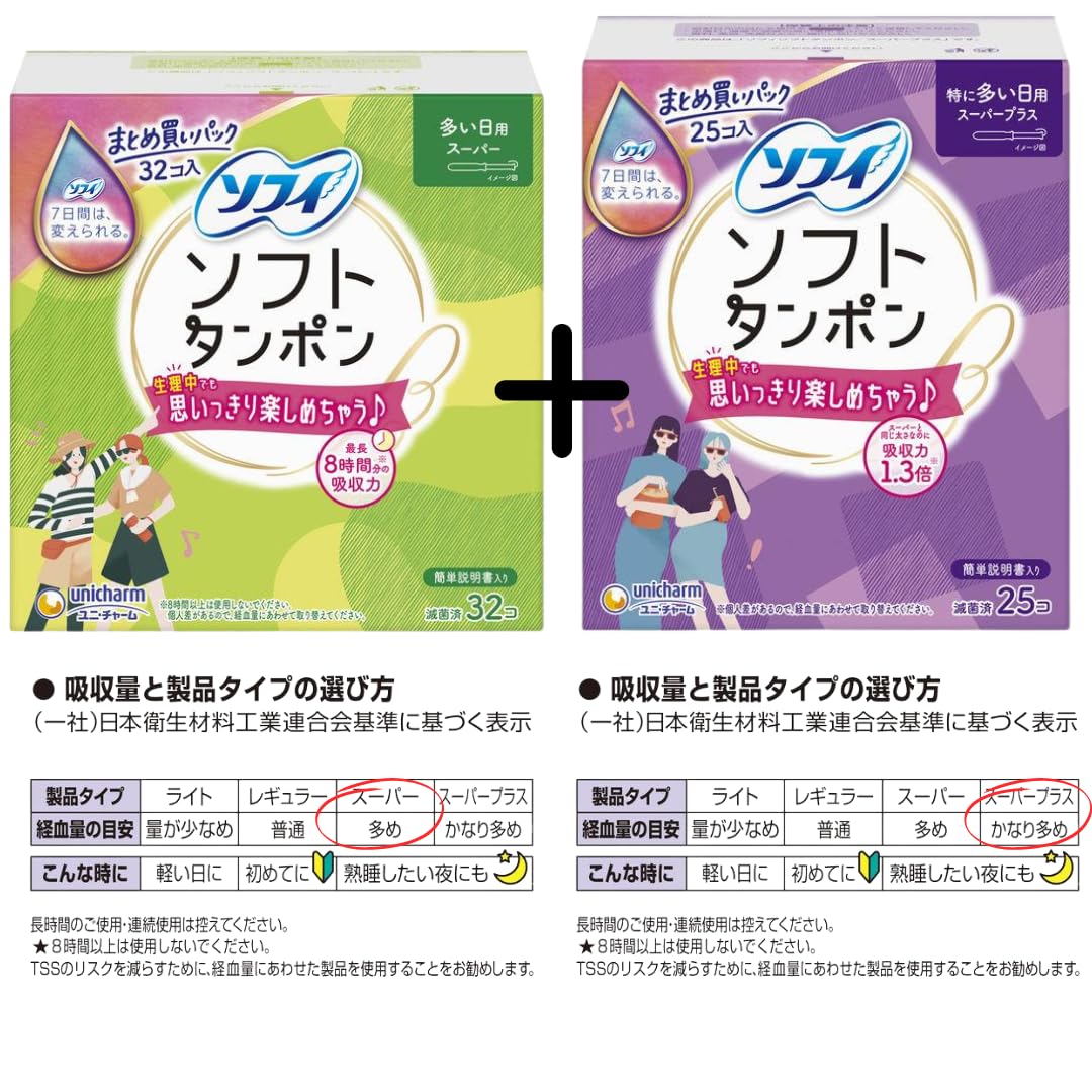 Amazon | 【まとめ買い】ソフィ ソフトタンポン スーパー 量の多い日用