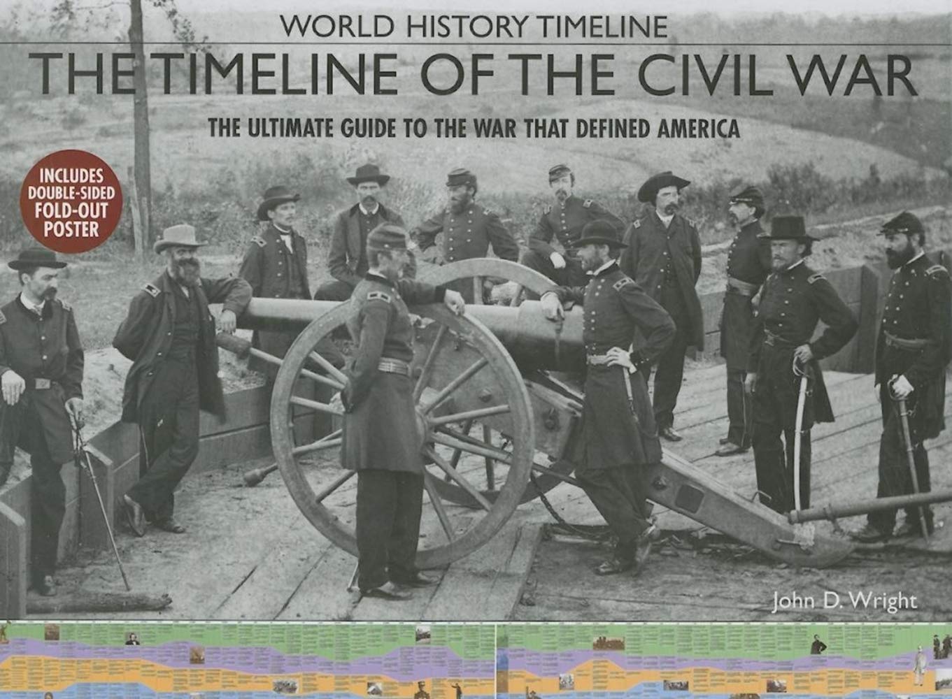 The Timeline of the Civil War: The Ultimate Guide to the War That ...