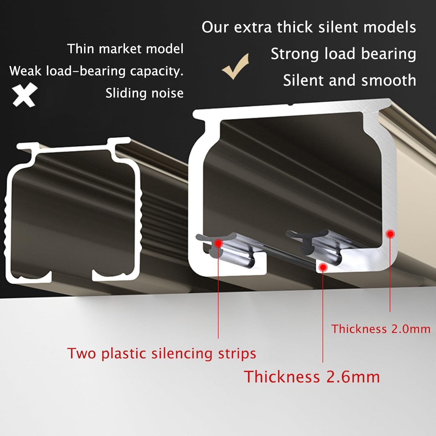 Aluminum Ceiling Curtain Track, Curtain Rail Ceiling Curtain Track For Bay Window Curtain Rail With Mute Rollers Ceiling Curtain Track Curtain Rail Shower Curtain Rail Ceiling Mount Room Divider ( Col