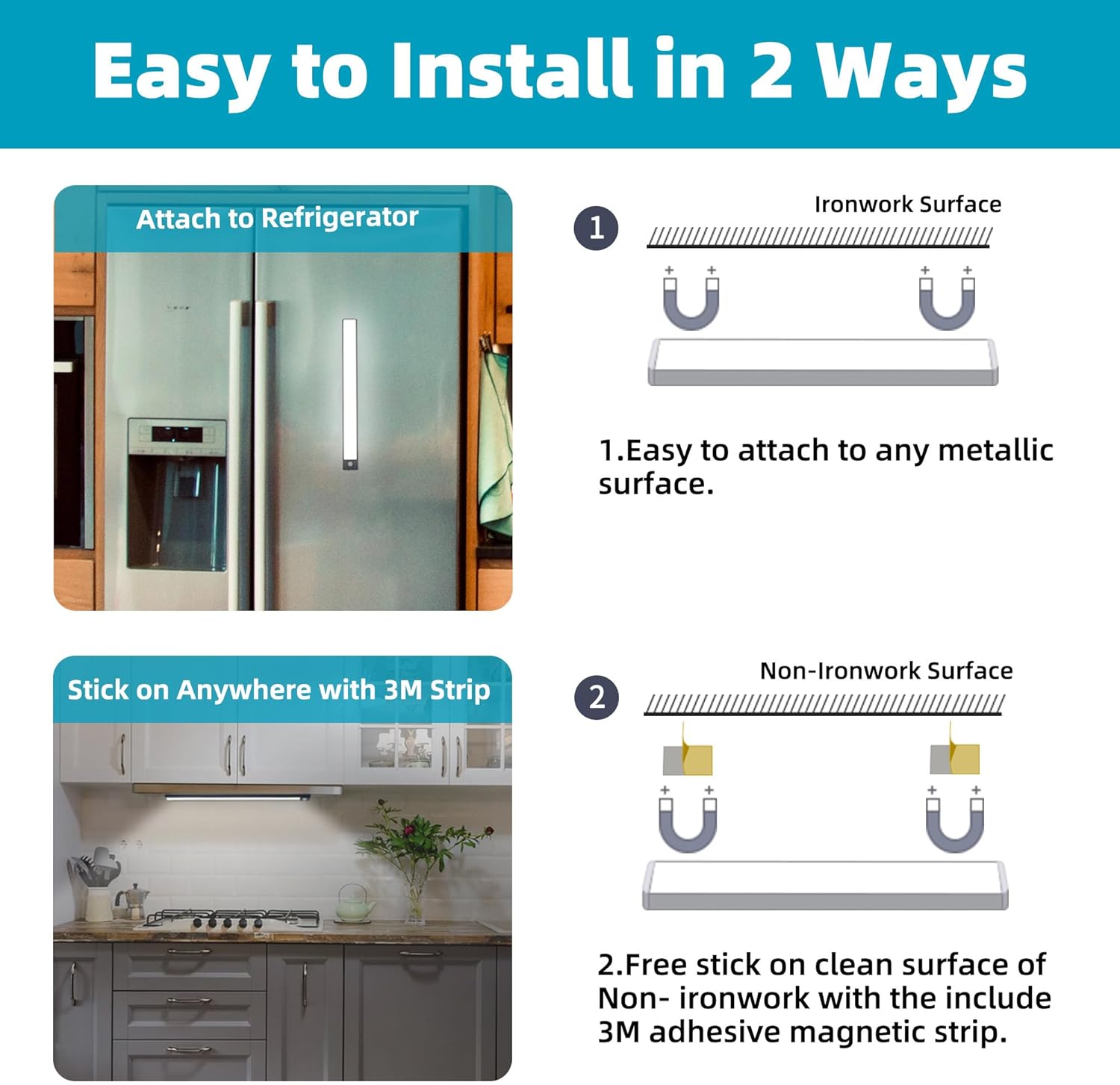 69 LED Under Cabinet Lights 2Pack– Rechargeable 3000mAh Battery, Wireless Motion Sensor, Ideal for Kitchen, Closet & Under Counter Lighting