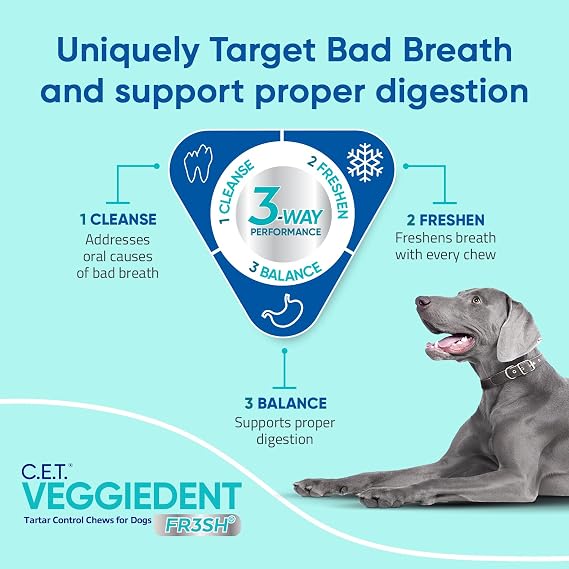 C.E.T. Veggiedent Fr3sh Plaque and Tartar Control Chews for Dogs, Small