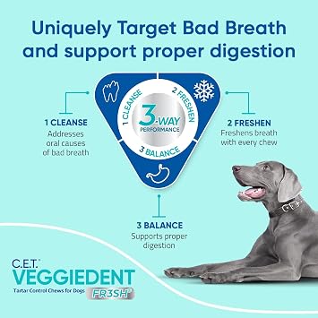C.E.T. Veggiedent Fr3sh Plaque and Tartar Control Chews for Dogs, Small