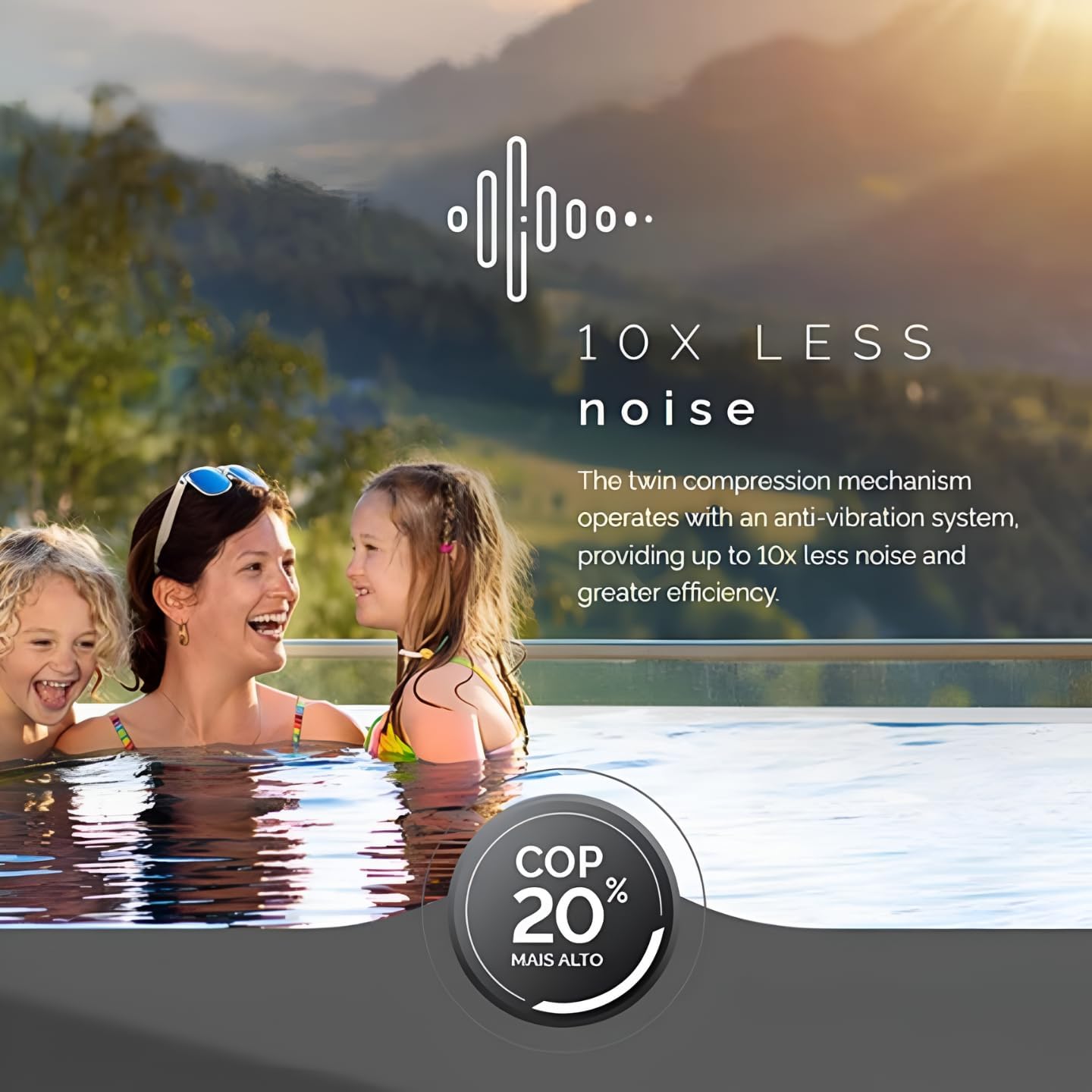 iPool Pool Swimming Pool Heat Pump - 72,000 BTU - for Above and In Ground Pools and Spas - High Efficiency, All Electric Heater - WiFi and RS485