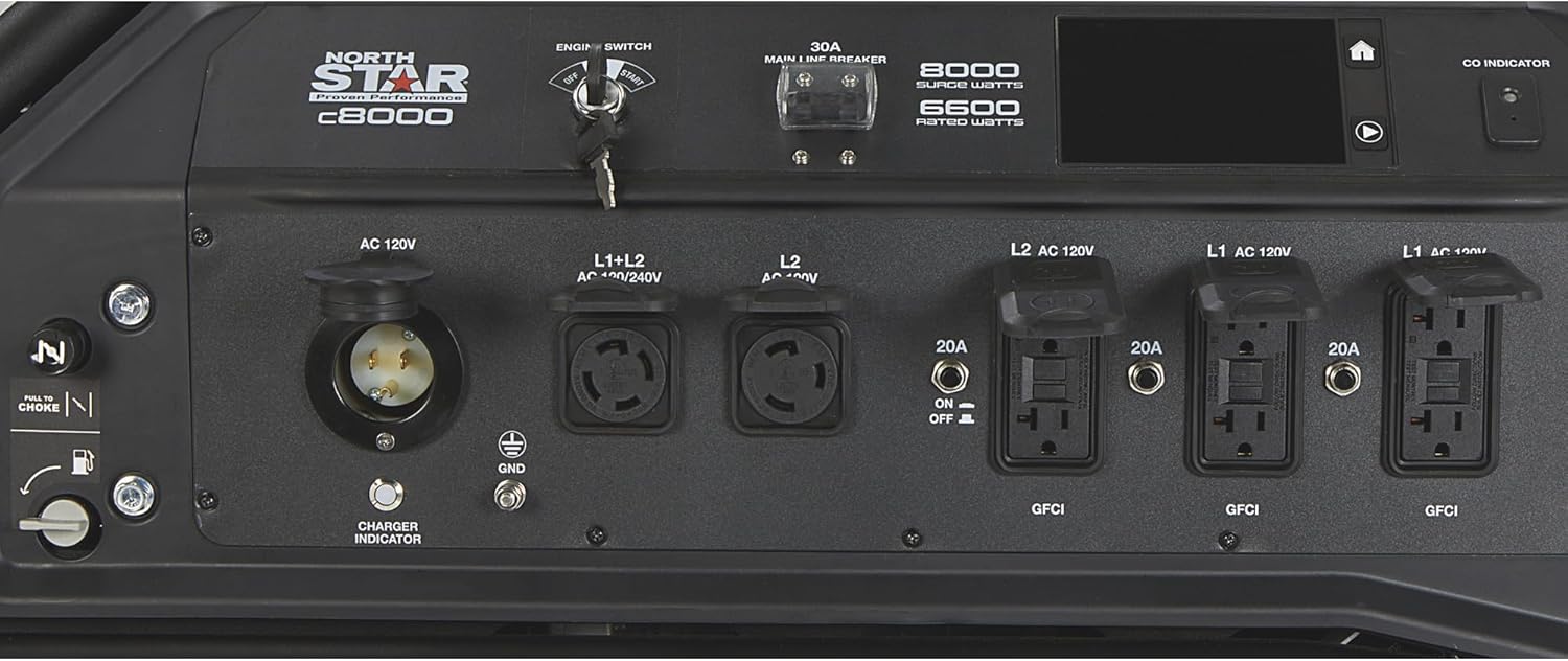 CO Indicator on Generator