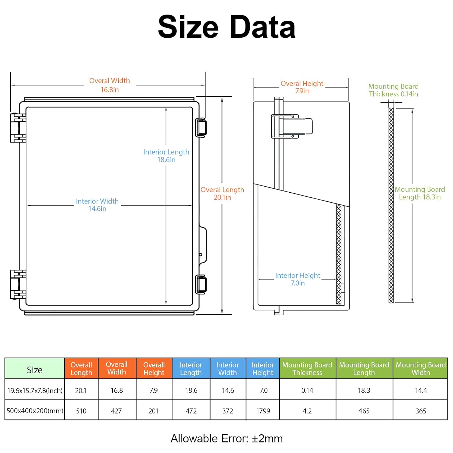 Junction Box,IP67 Waterproof Electrical Box Hinged Shell,Electrical Enclosure with Stainless Steel Latch,Terminal Box with Mounting Plate,Wire Connectors,Electrical Tapes,19.6"x15.7"x7.8"
