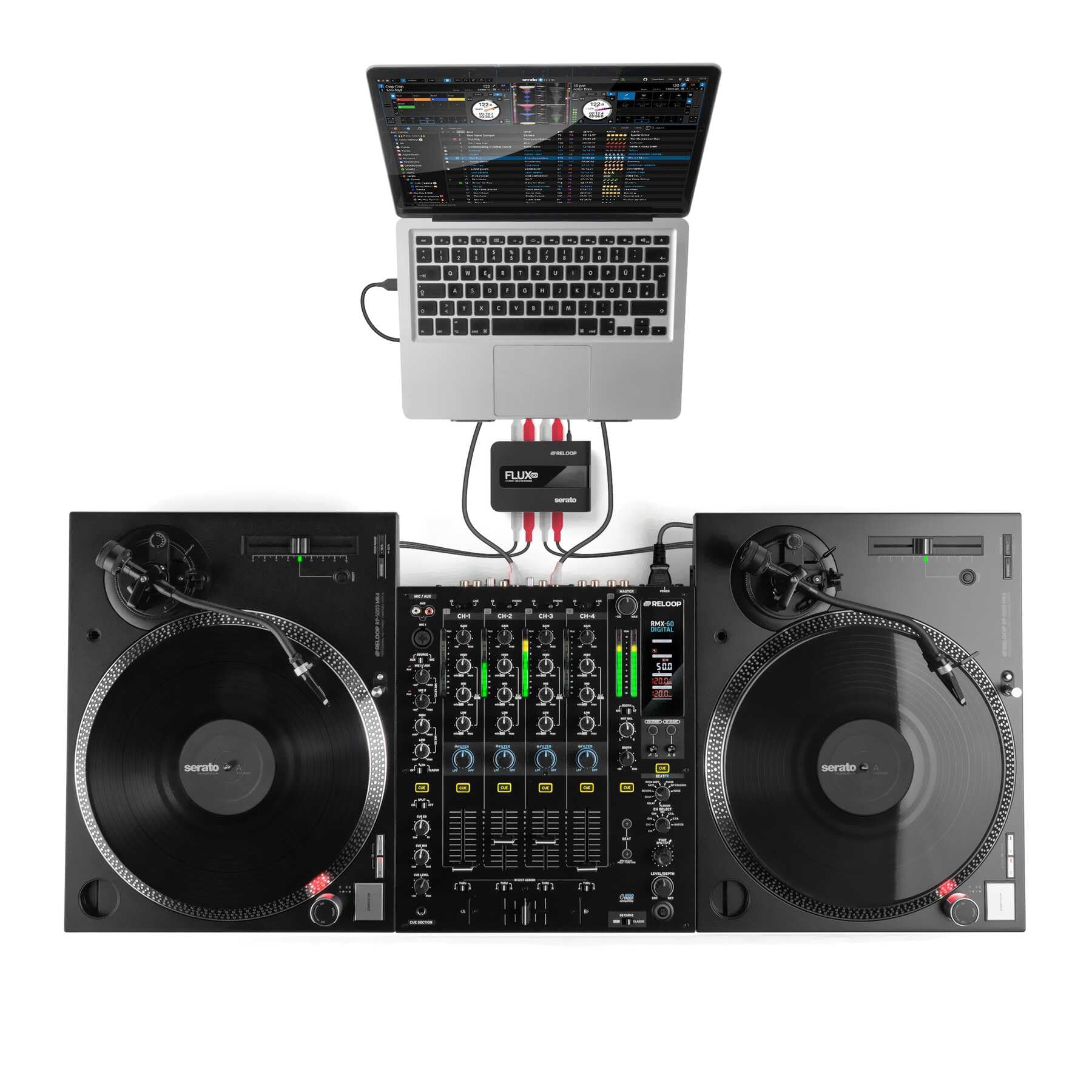 Reloop Flux Go - Interfaccia audio per Serato DJ Pro in formato tascabile, 24 bit (class compliant) per un suono cristallino e una latenza ultra bassa